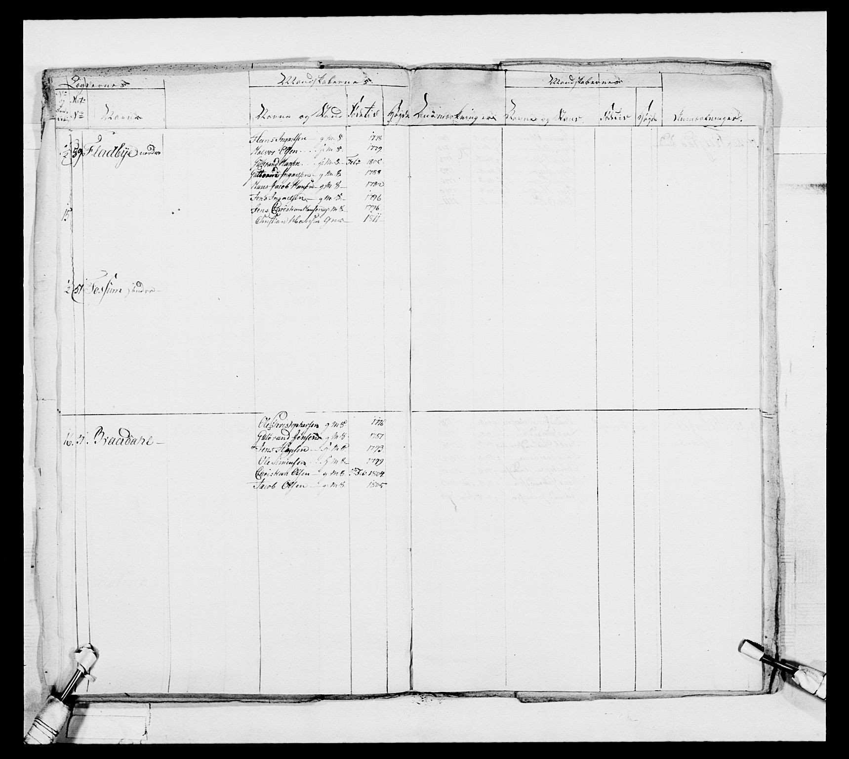 Generalitets- og kommissariatskollegiet, Det kongelige norske kommissariatskollegium, AV/RA-EA-5420/E/Eh/L0035: Nordafjelske gevorbne infanteriregiment, 1812-1813, p. 17