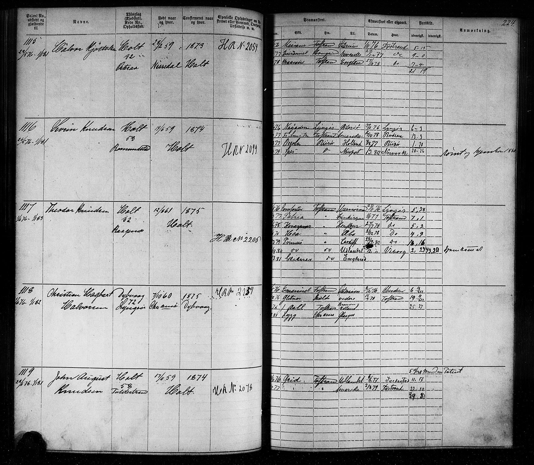 Tvedestrand mønstringskrets, SAK/2031-0011/F/Fa/L0003: Annotasjonsrulle nr 1-1905 med register, U-25, 1866-1886, p. 247