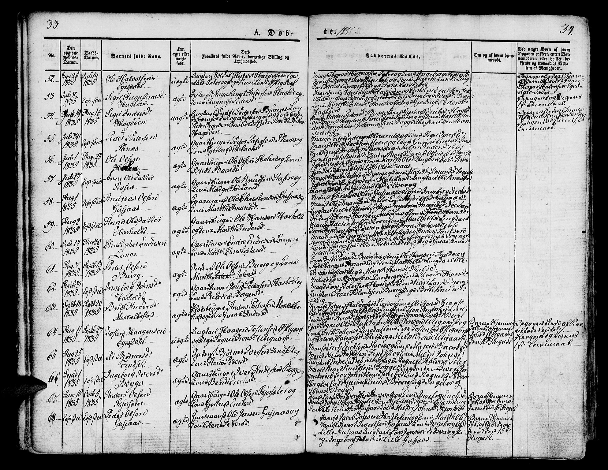Ministerialprotokoller, klokkerbøker og fødselsregistre - Møre og Romsdal, SAT/A-1454/551/L0624: Parish register (official) no. 551A04, 1831-1845, p. 33-34