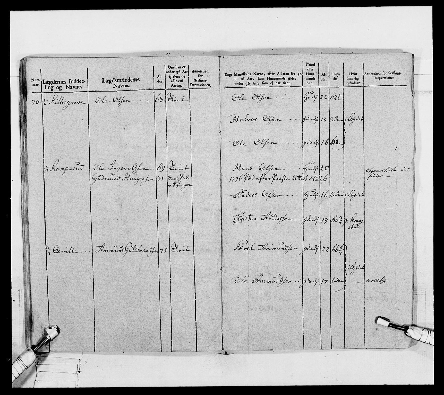 Generalitets- og kommissariatskollegiet, Det kongelige norske kommissariatskollegium, AV/RA-EA-5420/E/Eh/L0067: Opplandske nasjonale infanteriregiment, 1789-1797, p. 428