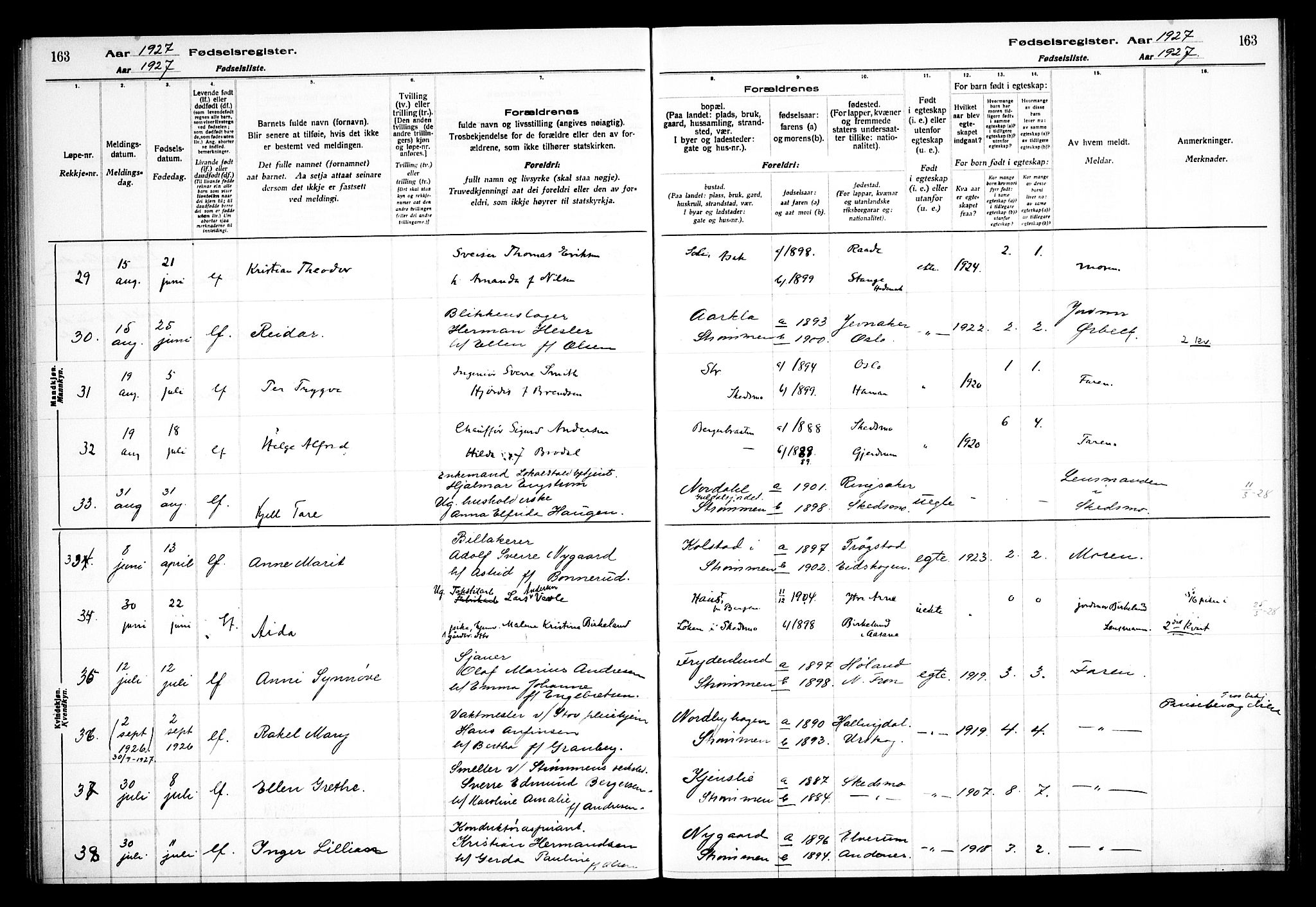 Skedsmo prestekontor Kirkebøker, AV/SAO-A-10033a/J/Ja/L0001: Birth register no. I 1, 1916-1931, p. 163