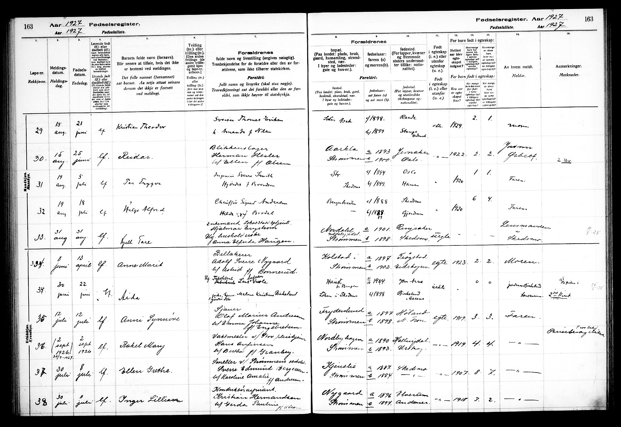 Skedsmo prestekontor Kirkebøker, AV/SAO-A-10033a/J/Ja/L0001: Birth register no. I 1, 1916-1931, p. 163