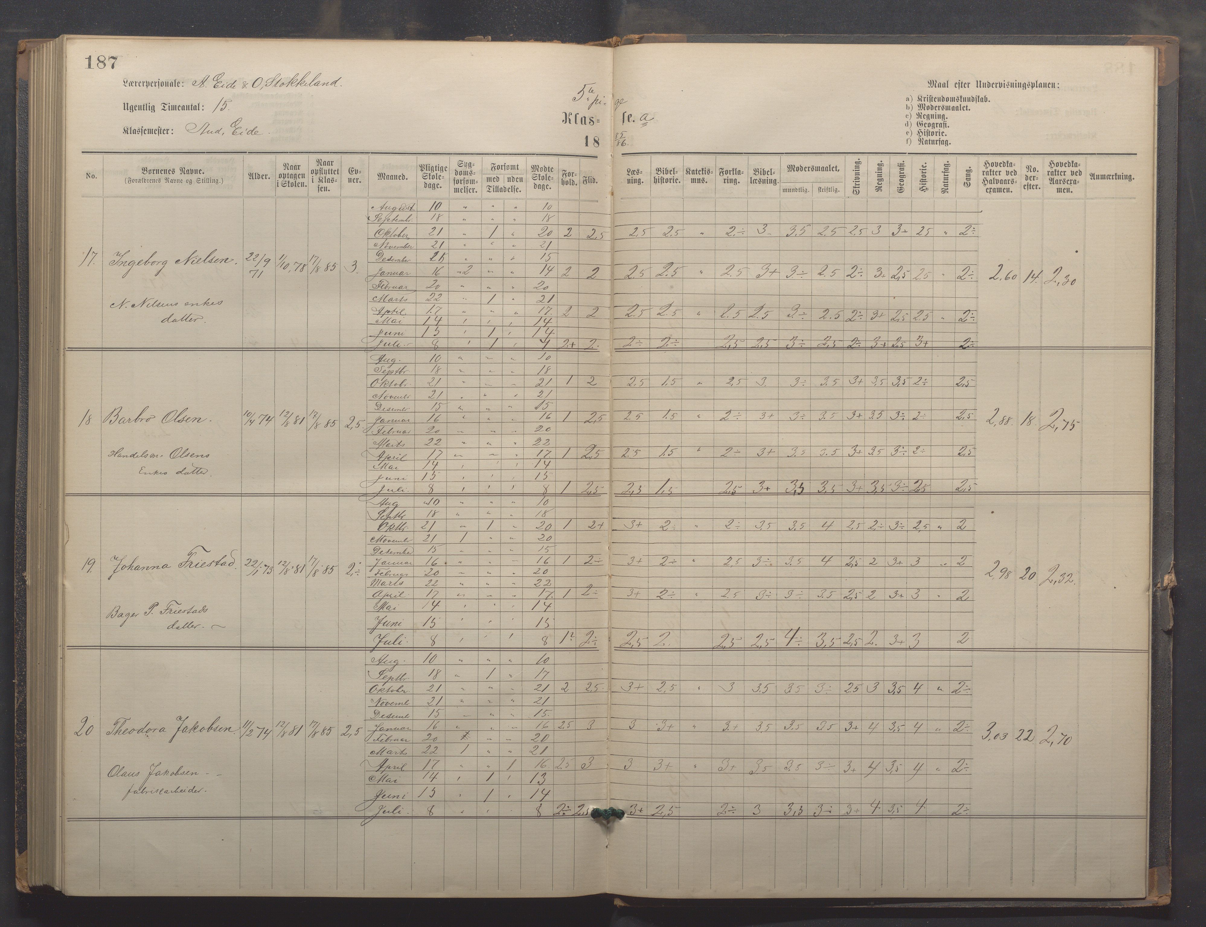 Egersund kommune (Ladested) - Egersund almueskole/folkeskole, IKAR/K-100521/H/L0021: Skoleprotokoll - Almueskolen, 7. klasse, 1878-1886, p. 187