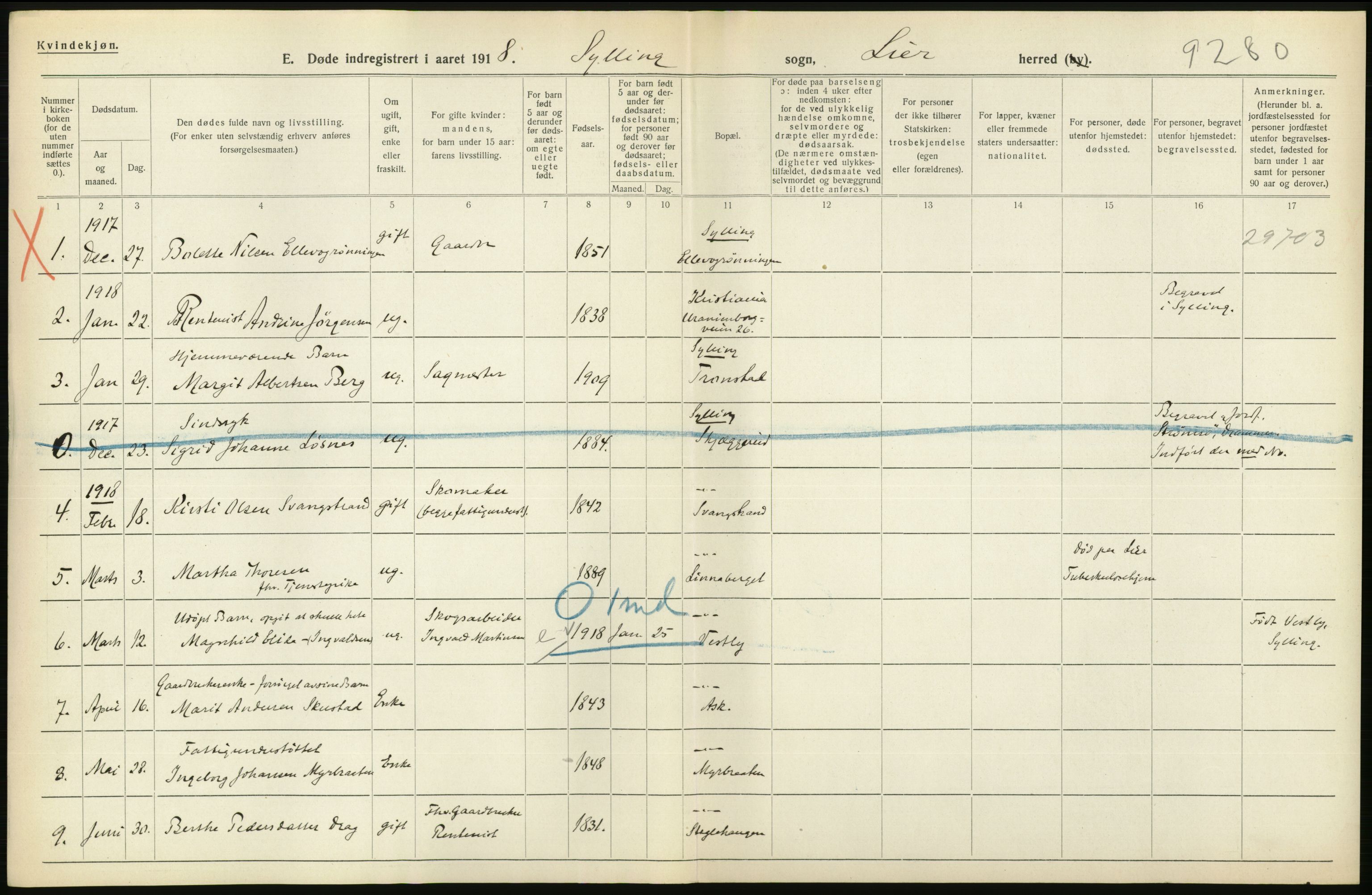 Statistisk sentralbyrå, Sosiodemografiske emner, Befolkning, AV/RA-S-2228/D/Df/Dfb/Dfbh/L0020: Buskerud fylke: Døde. Bygder og byer., 1918, p. 356