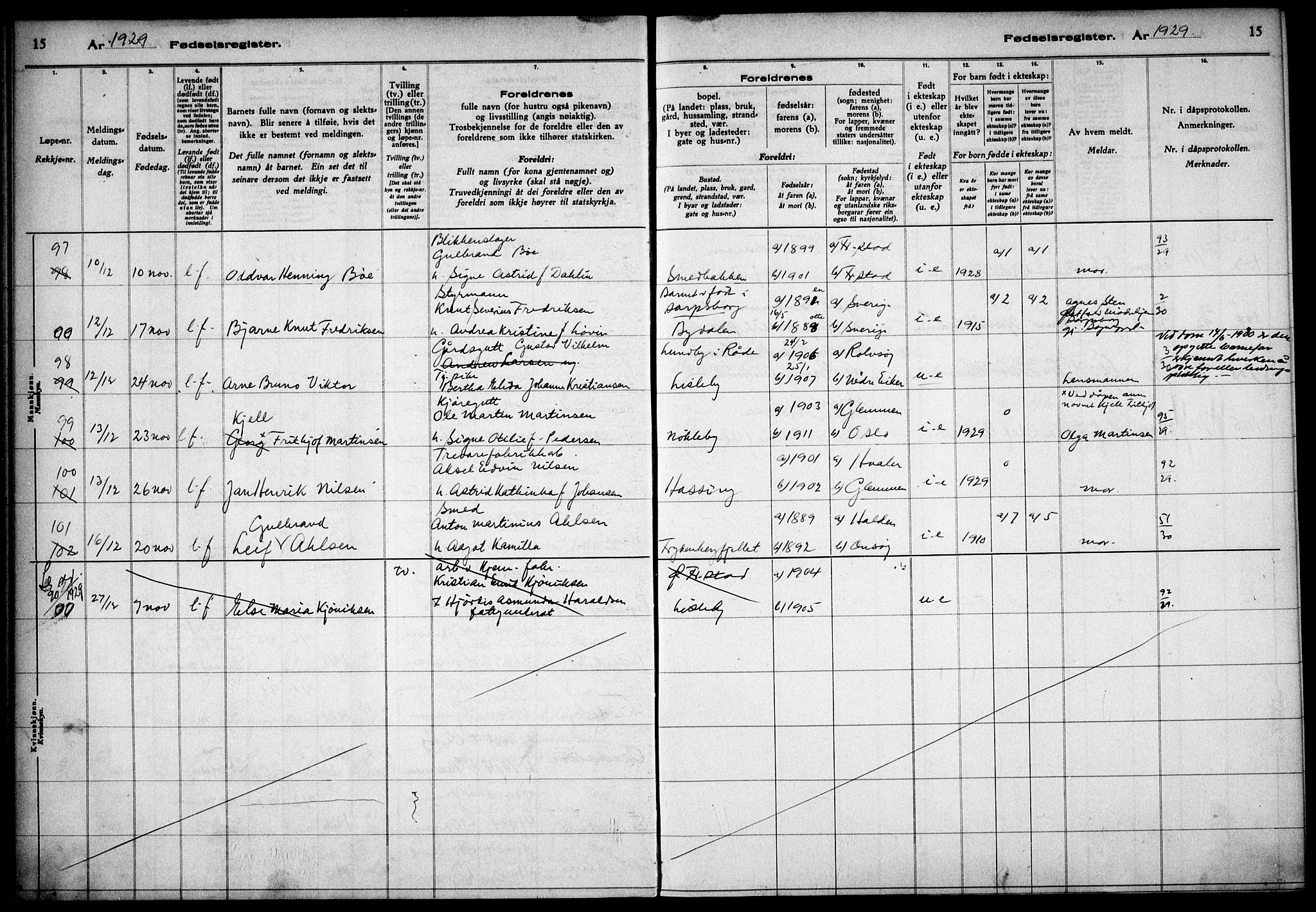 Glemmen prestekontor Kirkebøker, AV/SAO-A-10908/J/Ja/L0003: Birth register no. I 3, 1929-1939, p. 15