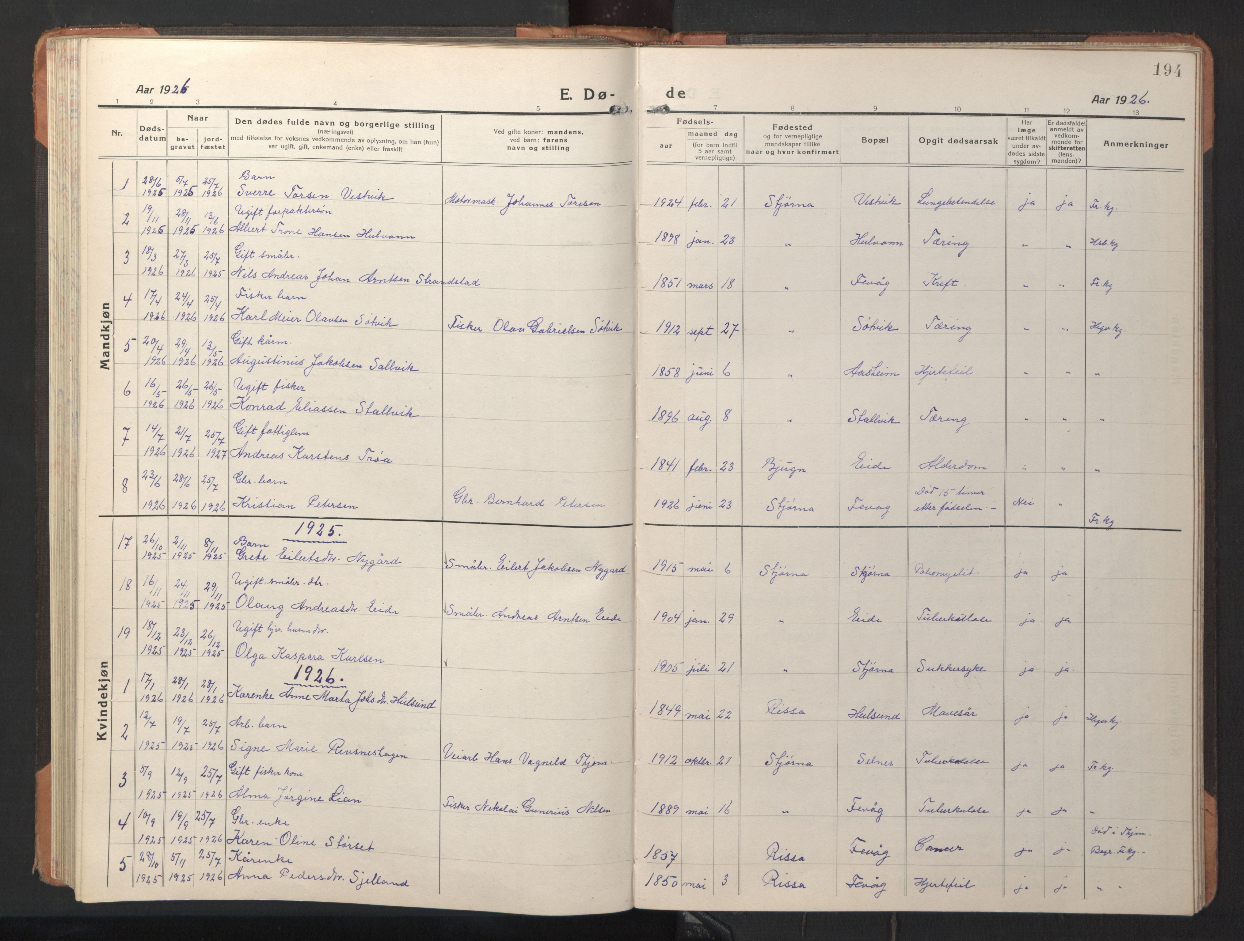 Ministerialprotokoller, klokkerbøker og fødselsregistre - Sør-Trøndelag, SAT/A-1456/653/L0658: Parish register (copy) no. 653C02, 1919-1947, p. 194
