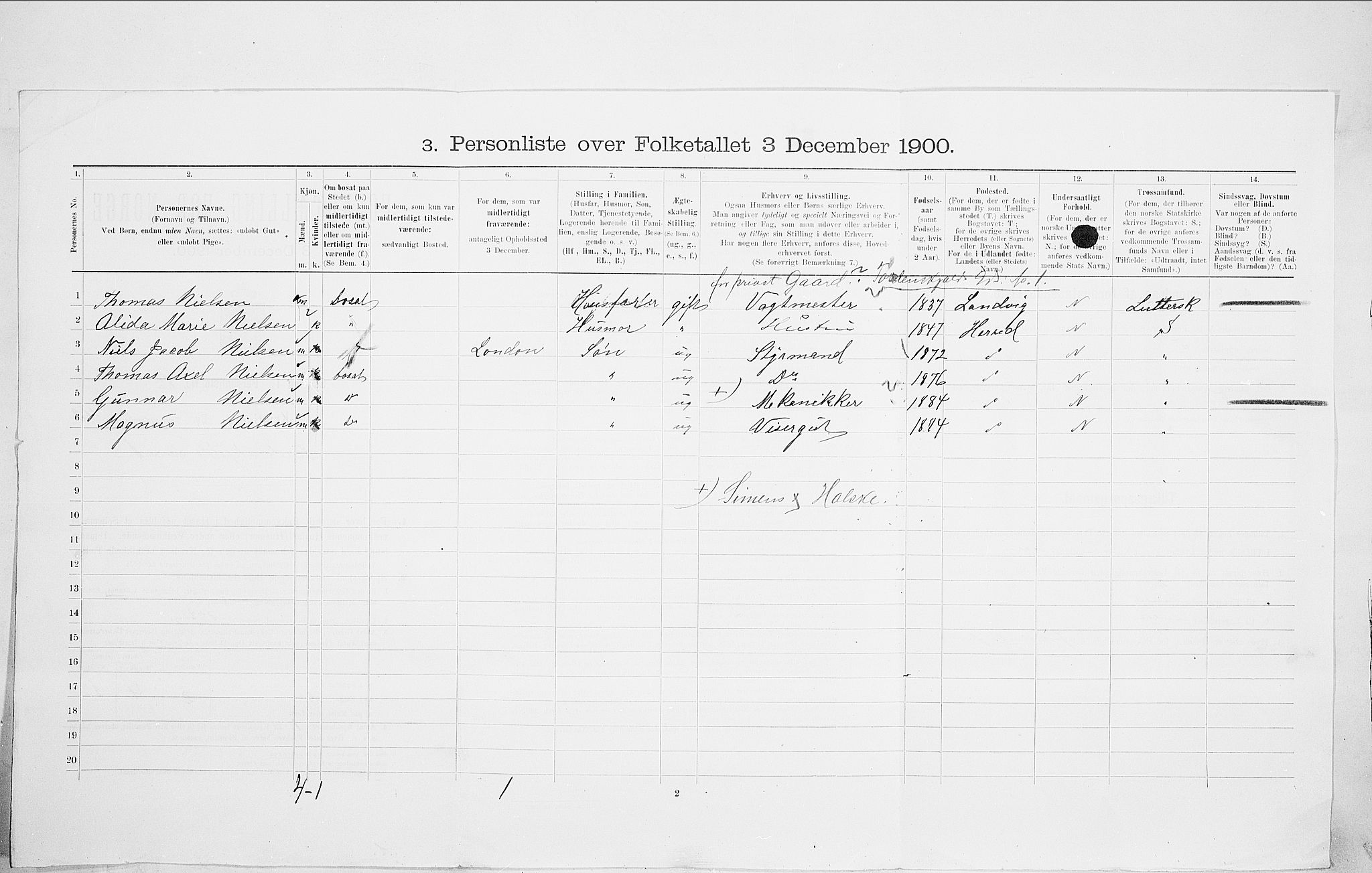 SAO, 1900 census for Kristiania, 1900, p. 102613