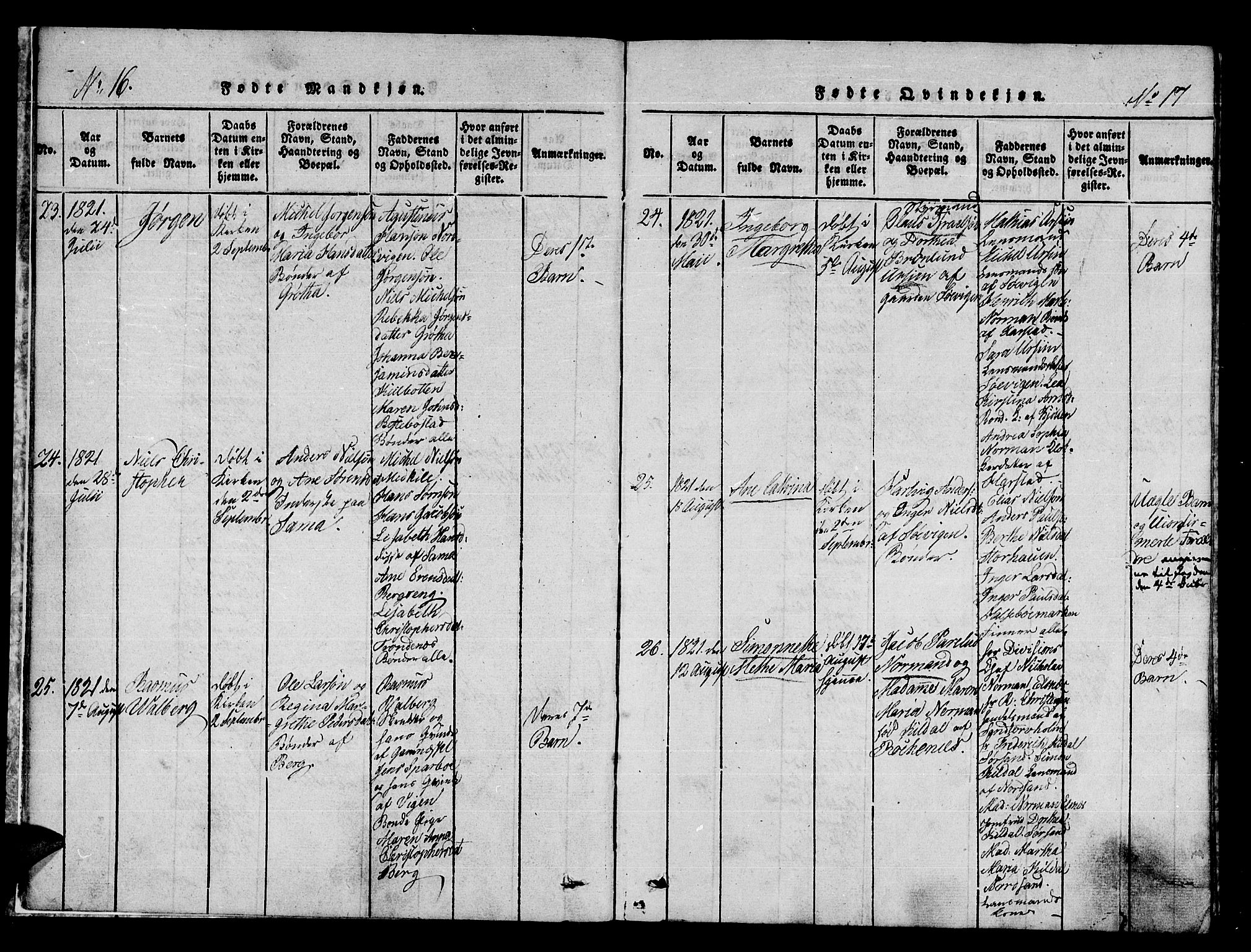 Trondenes sokneprestkontor, AV/SATØ-S-1319/H/Ha/L0006kirke: Parish register (official) no. 6, 1821-1827, p. 16-17