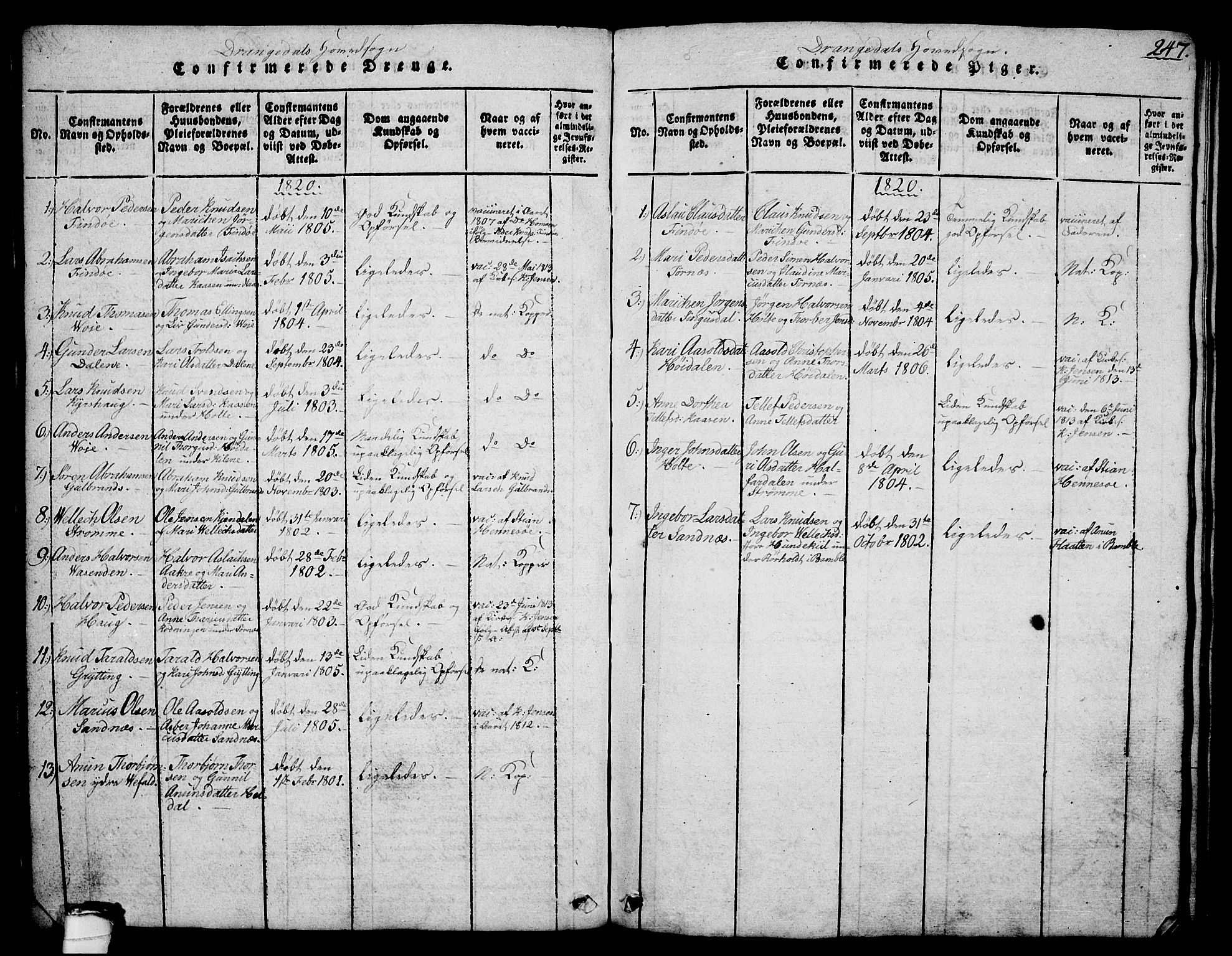 Drangedal kirkebøker, SAKO/A-258/G/Ga/L0001: Parish register (copy) no. I 1 /1, 1814-1856, p. 247
