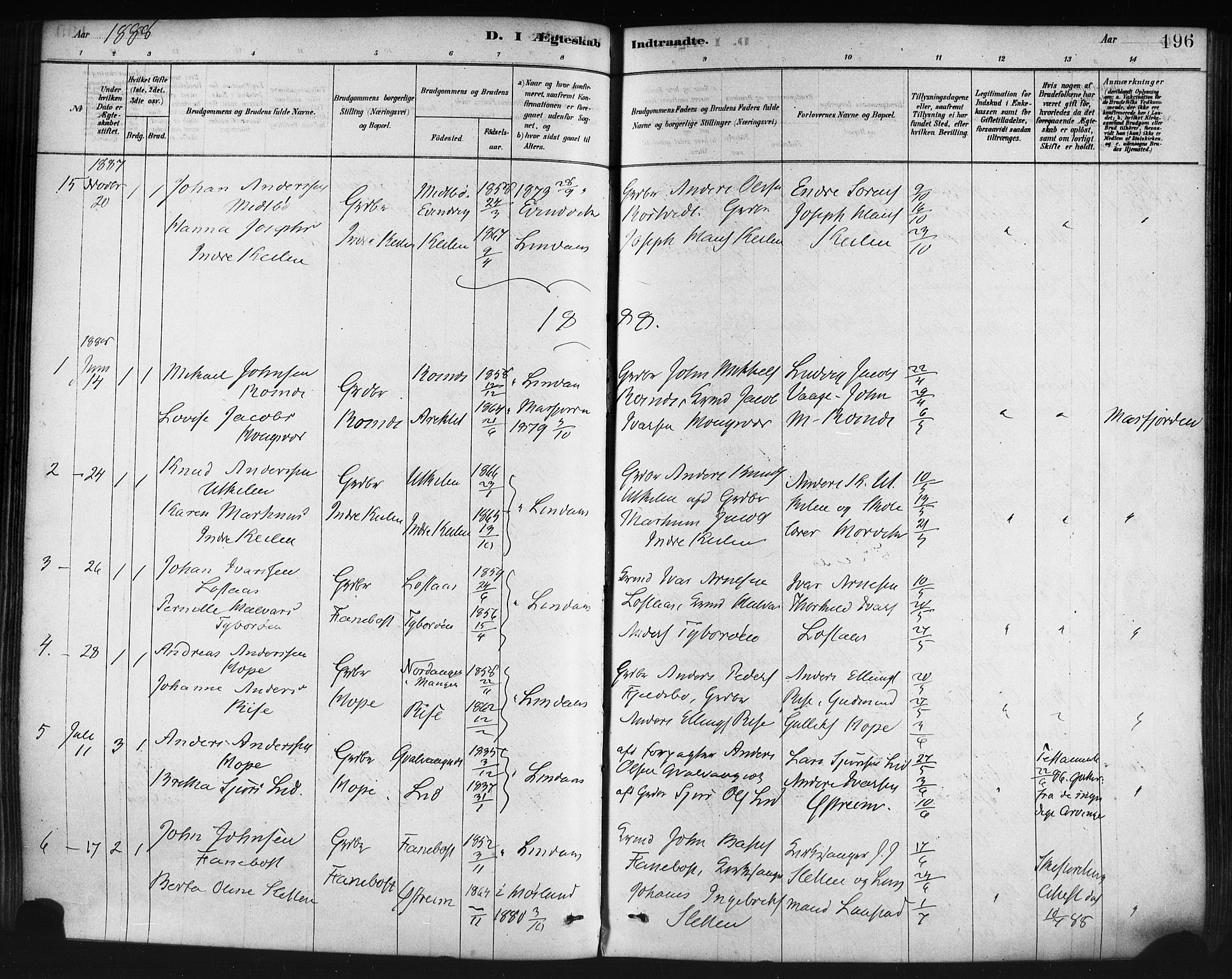 Lindås Sokneprestembete, SAB/A-76701/H/Haa: Parish register (official) no. A 19, 1878-1912, p. 196