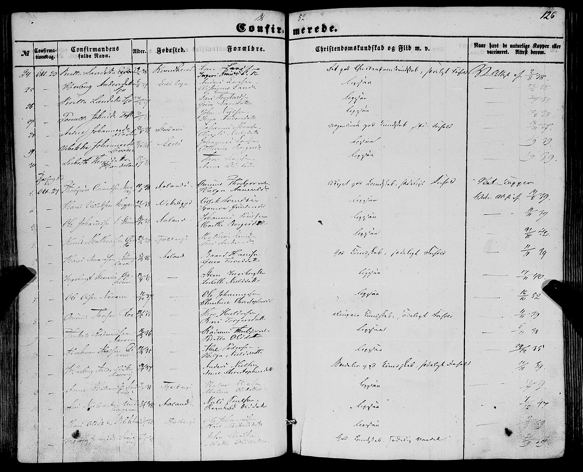 Fjelberg sokneprestembete, SAB/A-75201/H/Haa: Parish register (official) no. A 7, 1851-1867, p. 126