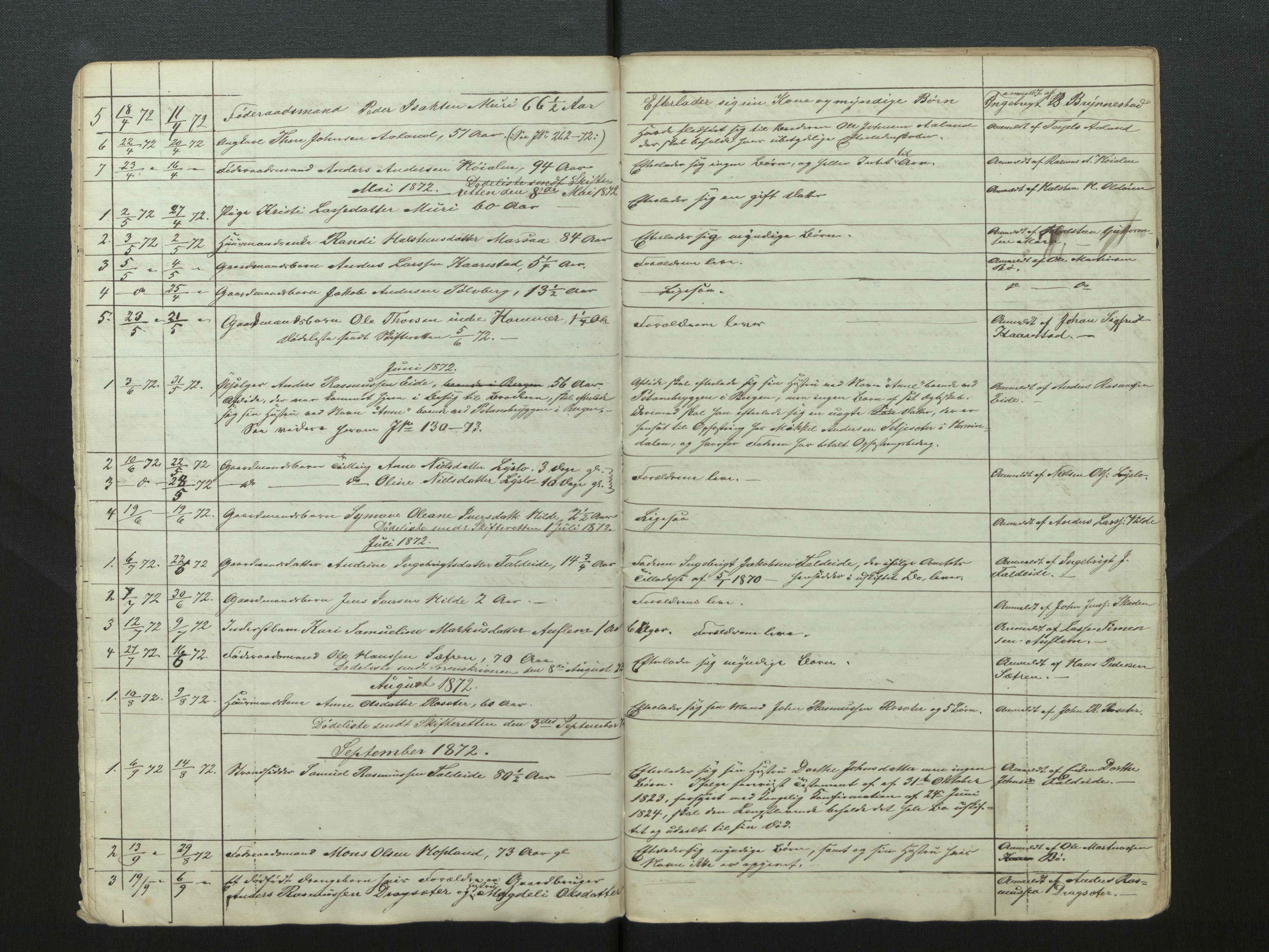 Lensmannen i Stryn og Innvik, AV/SAB-A-30201/0006/L0003: Dødsfallprotokoll, 1868-1881