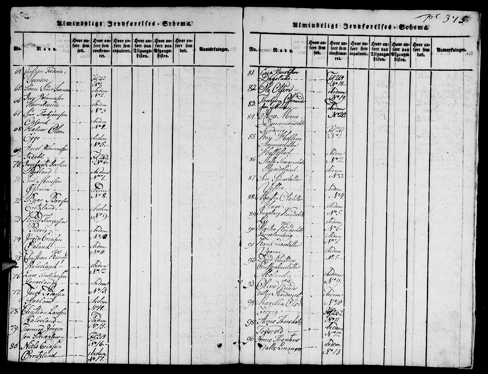 Skjold sokneprestkontor, AV/SAST-A-101847/H/Ha/Hab/L0001: Parish register (copy) no. B 1, 1815-1835, p. 375