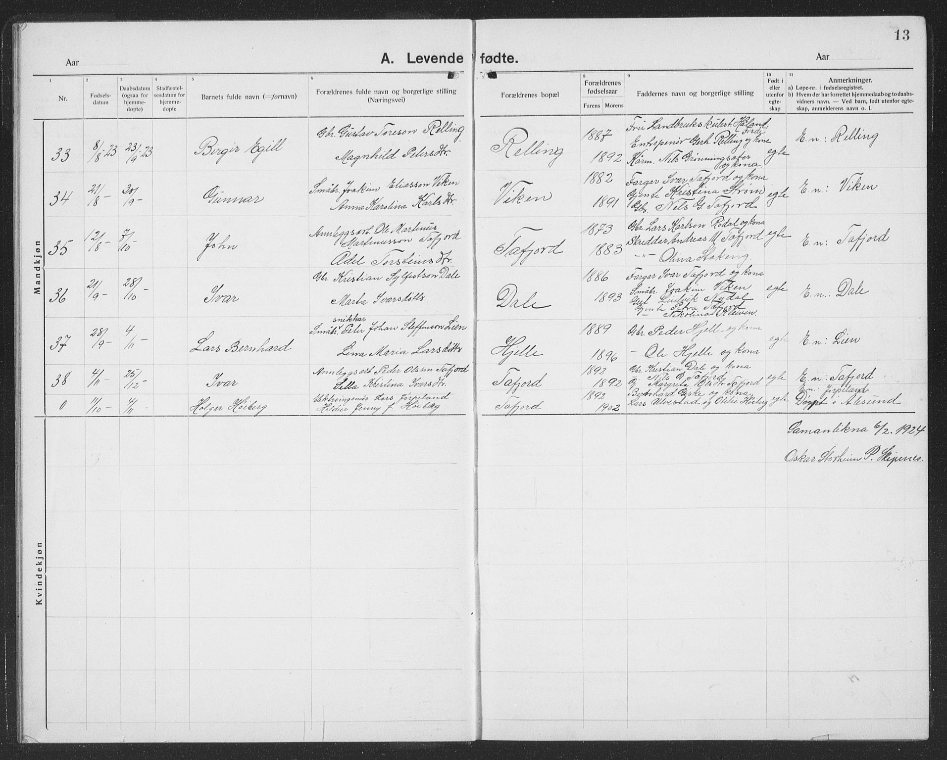 Ministerialprotokoller, klokkerbøker og fødselsregistre - Møre og Romsdal, SAT/A-1454/519/L0266: Parish register (copy) no. 519C07, 1921-1939, p. 13