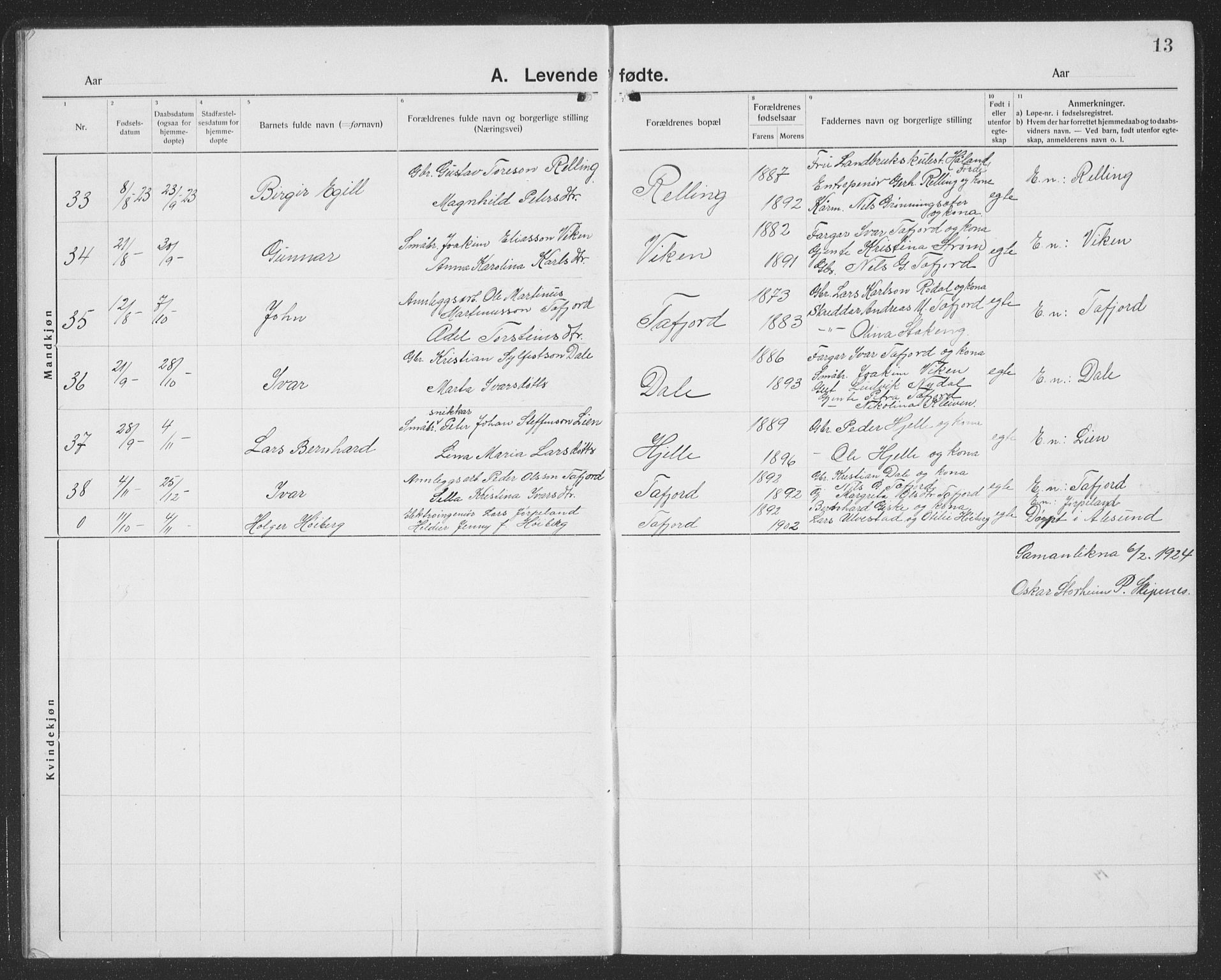 Ministerialprotokoller, klokkerbøker og fødselsregistre - Møre og Romsdal, AV/SAT-A-1454/519/L0266: Parish register (copy) no. 519C07, 1921-1939, p. 13