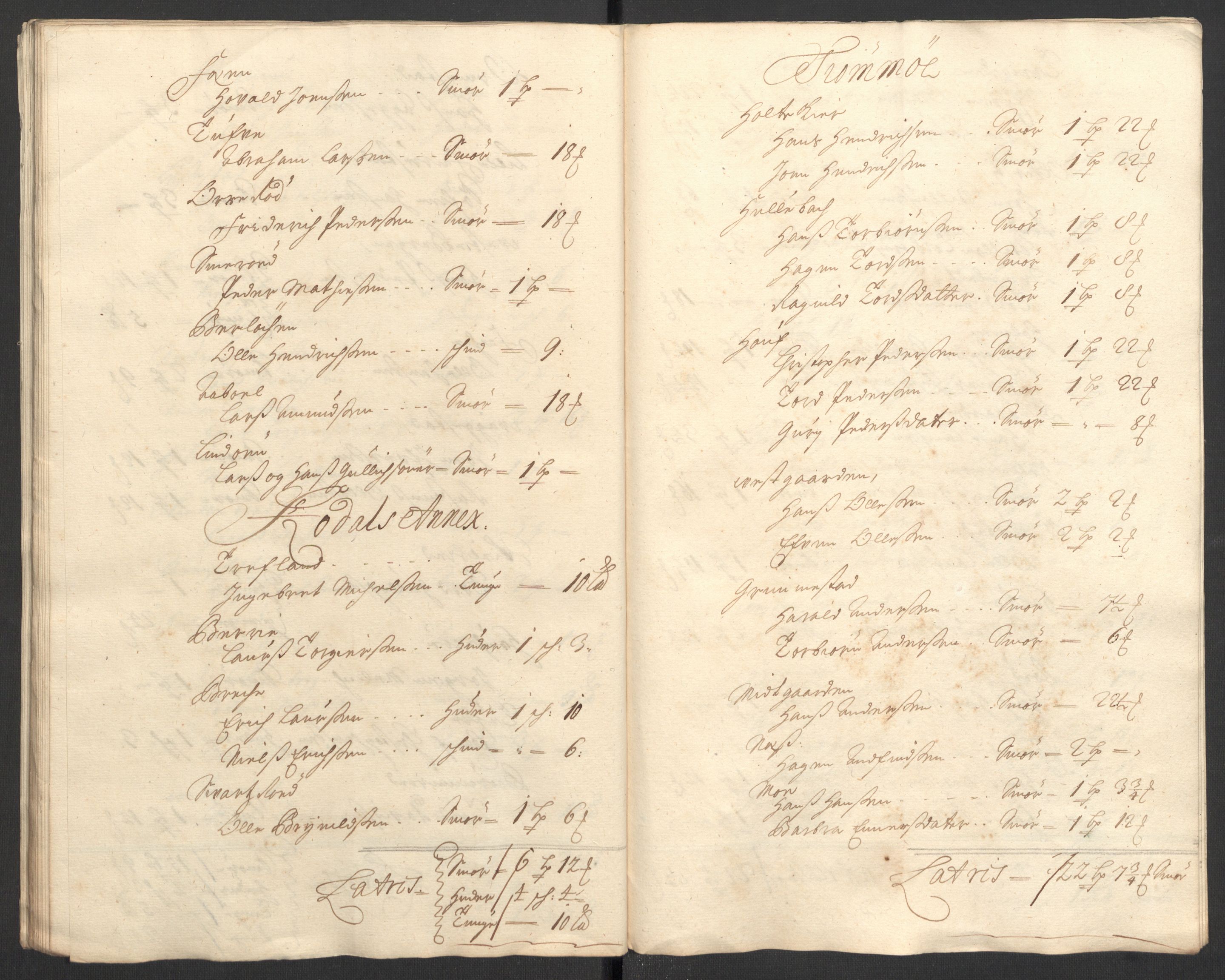 Rentekammeret inntil 1814, Reviderte regnskaper, Fogderegnskap, RA/EA-4092/R33/L1978: Fogderegnskap Larvik grevskap, 1704-1705, p. 230