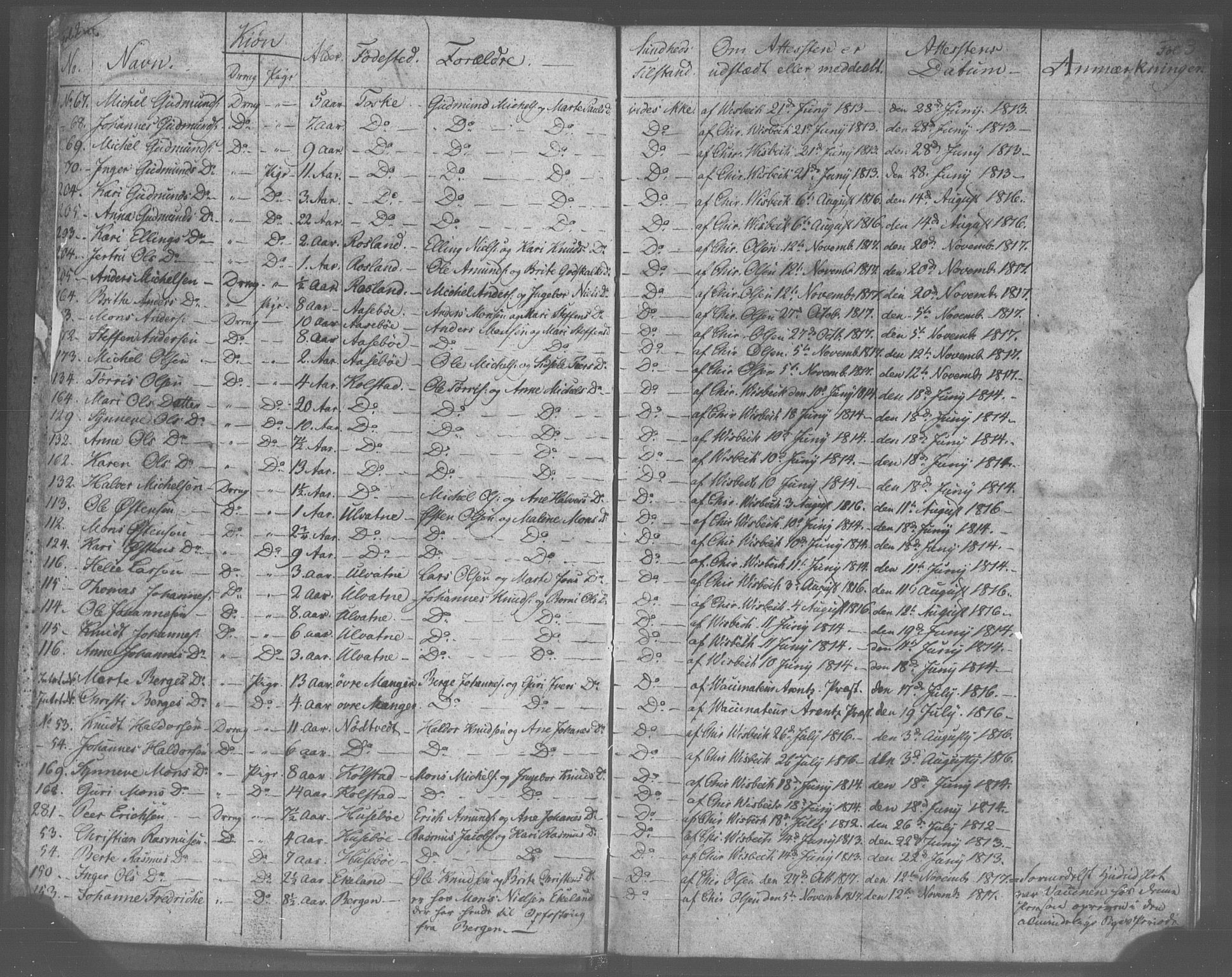 Manger sokneprestembete, SAB/A-76801/H/Haa: Parish register (official) no. A 9, 1812-1821, p. 3