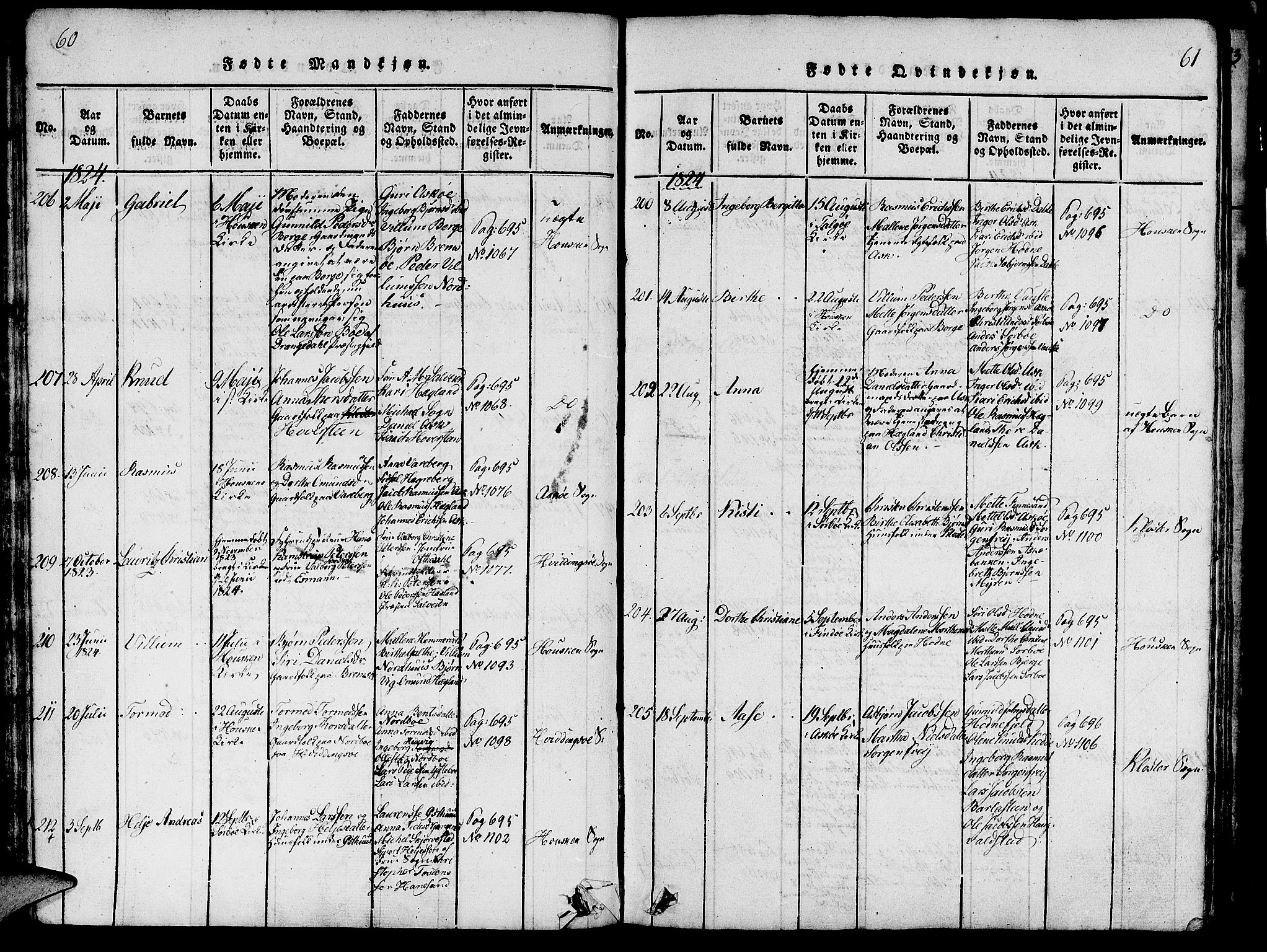 Rennesøy sokneprestkontor, SAST/A -101827/H/Ha/Haa/L0004: Parish register (official) no. A 4, 1816-1837, p. 60-61