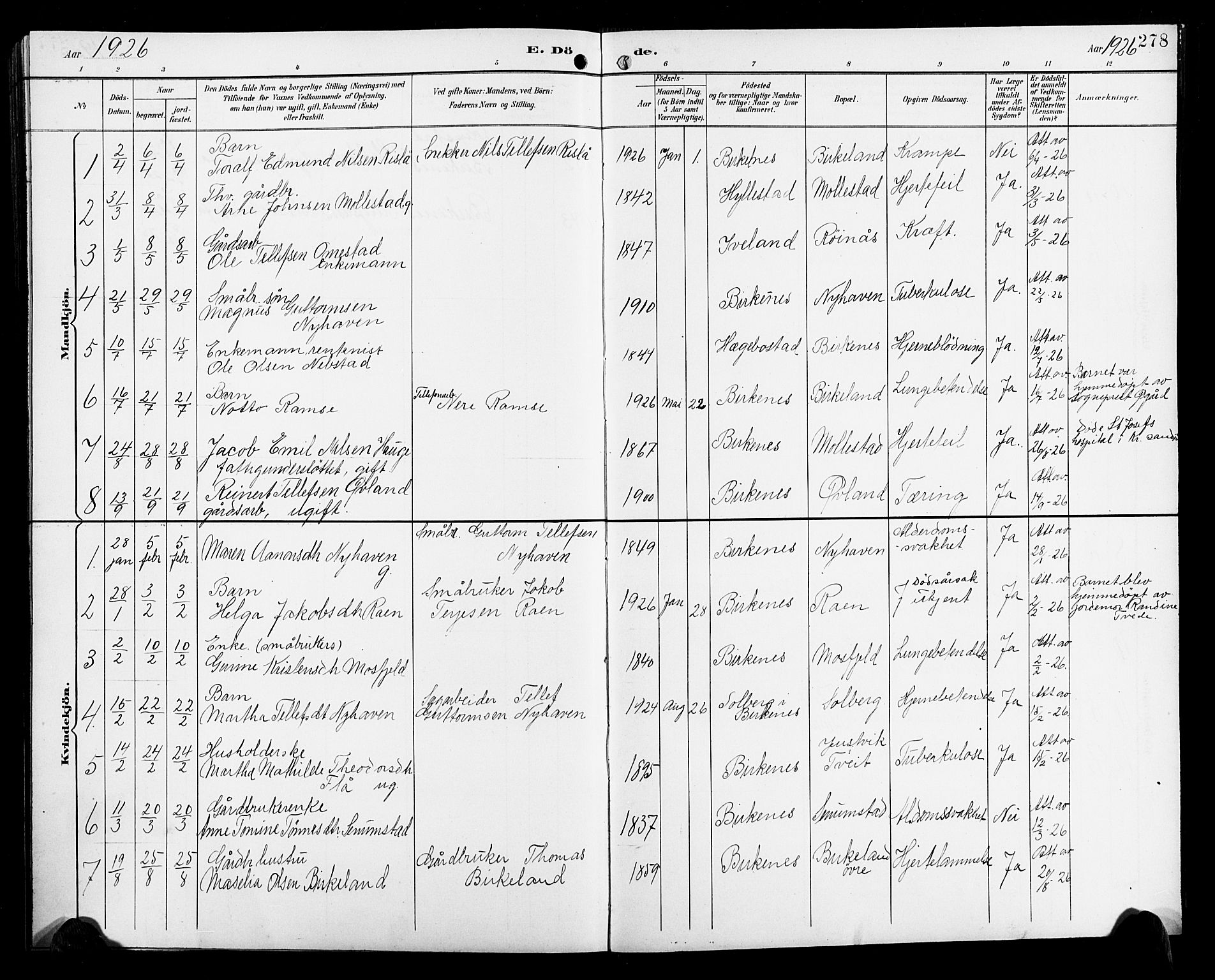 Birkenes sokneprestkontor, SAK/1111-0004/F/Fb/L0004: Parish register (copy) no. B 4, 1893-1930, p. 278