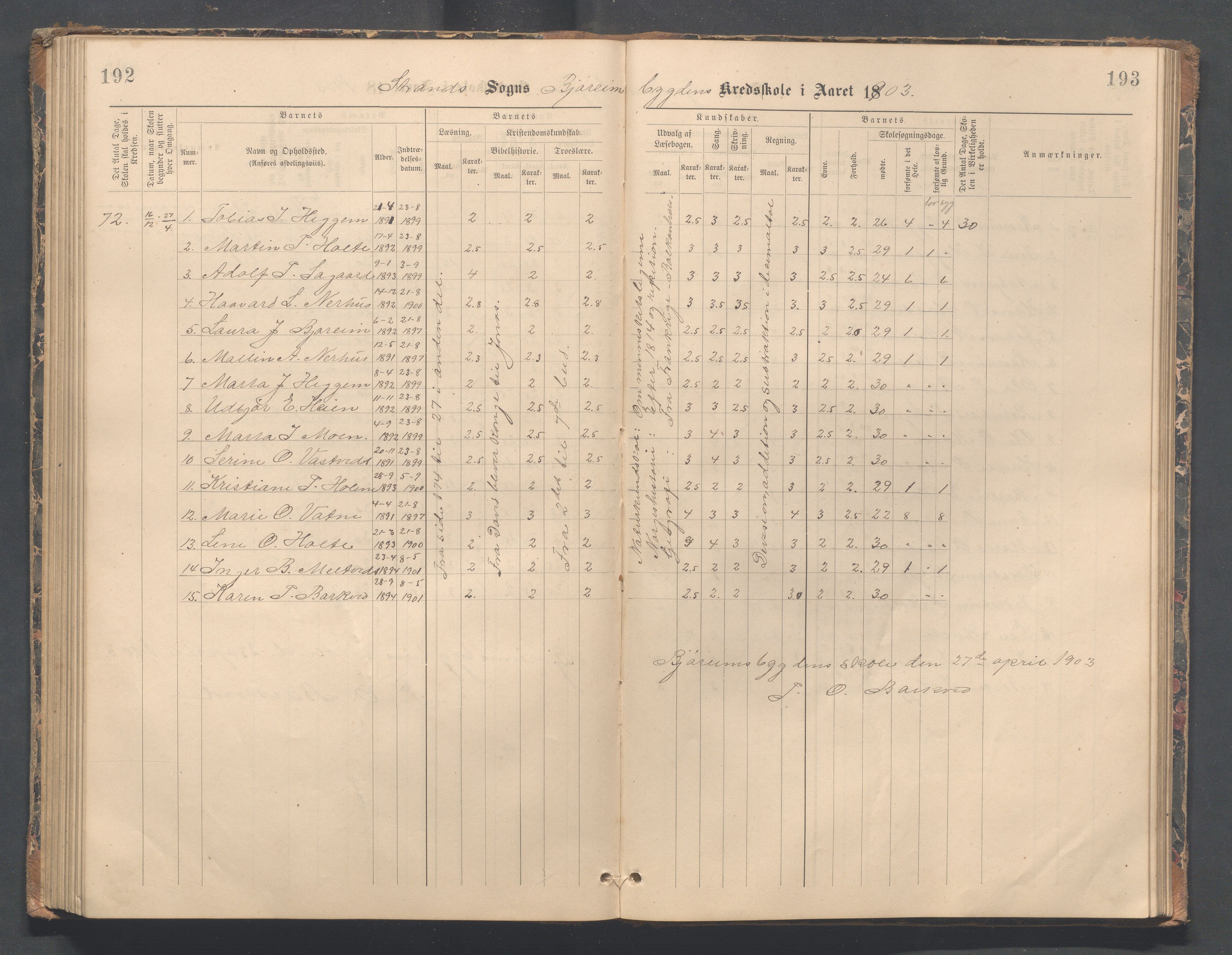 Strand kommune - Bjørheimsbygd skole, IKAR/A-147/H/L0002: Skoleprotokoll for Bjørheimsbygd og Lekvam krets, 1891-1907, p. 192-193