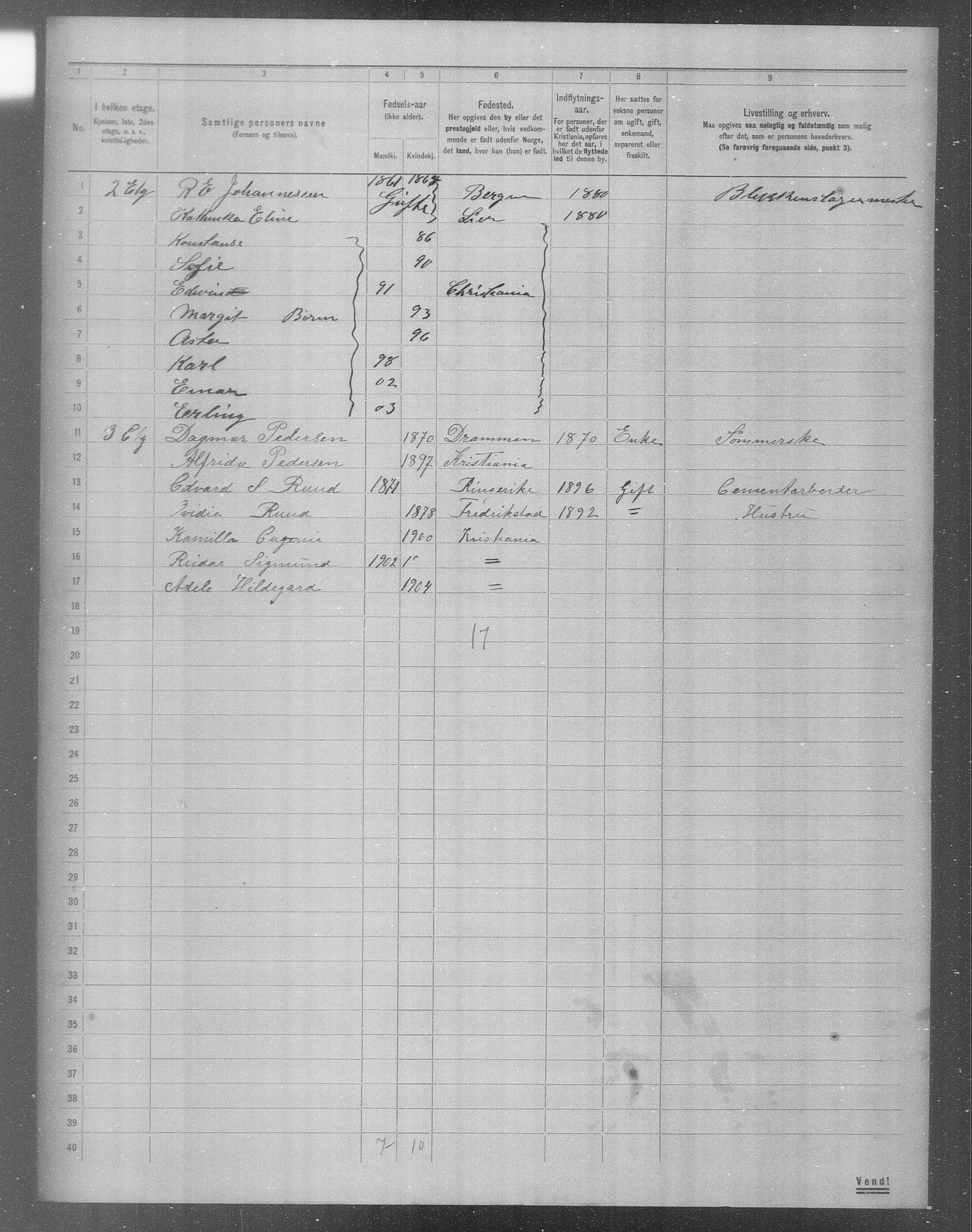 OBA, Municipal Census 1904 for Kristiania, 1904, p. 13217