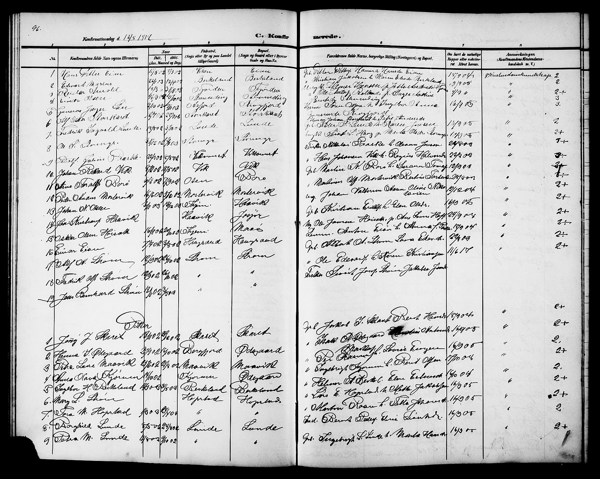 Ministerialprotokoller, klokkerbøker og fødselsregistre - Sør-Trøndelag, AV/SAT-A-1456/657/L0717: Parish register (copy) no. 657C04, 1904-1923, p. 96