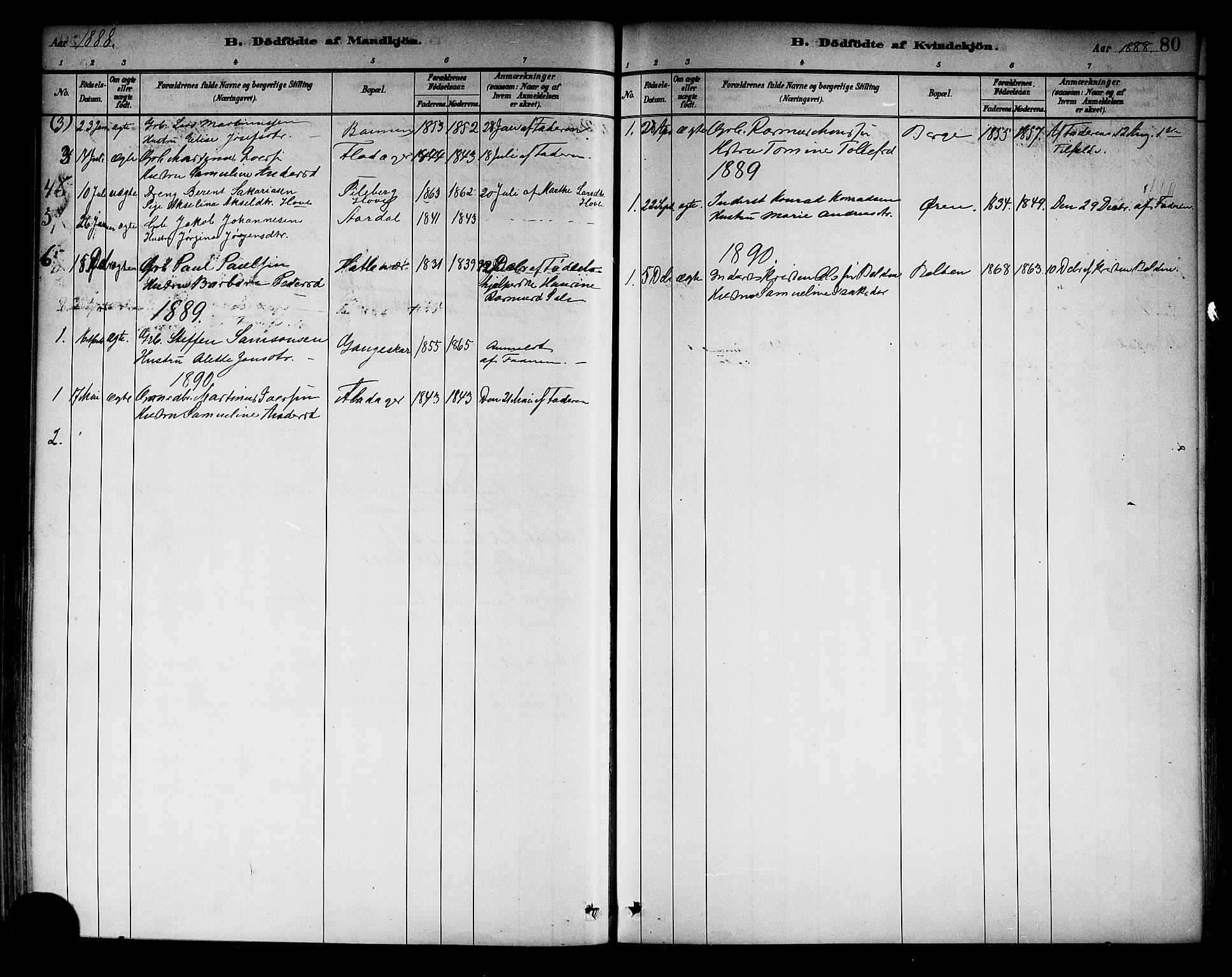 Selje sokneprestembete, SAB/A-99938/H/Ha/Haa/Haab: Parish register (official) no. B 1, 1881-1890, p. 80