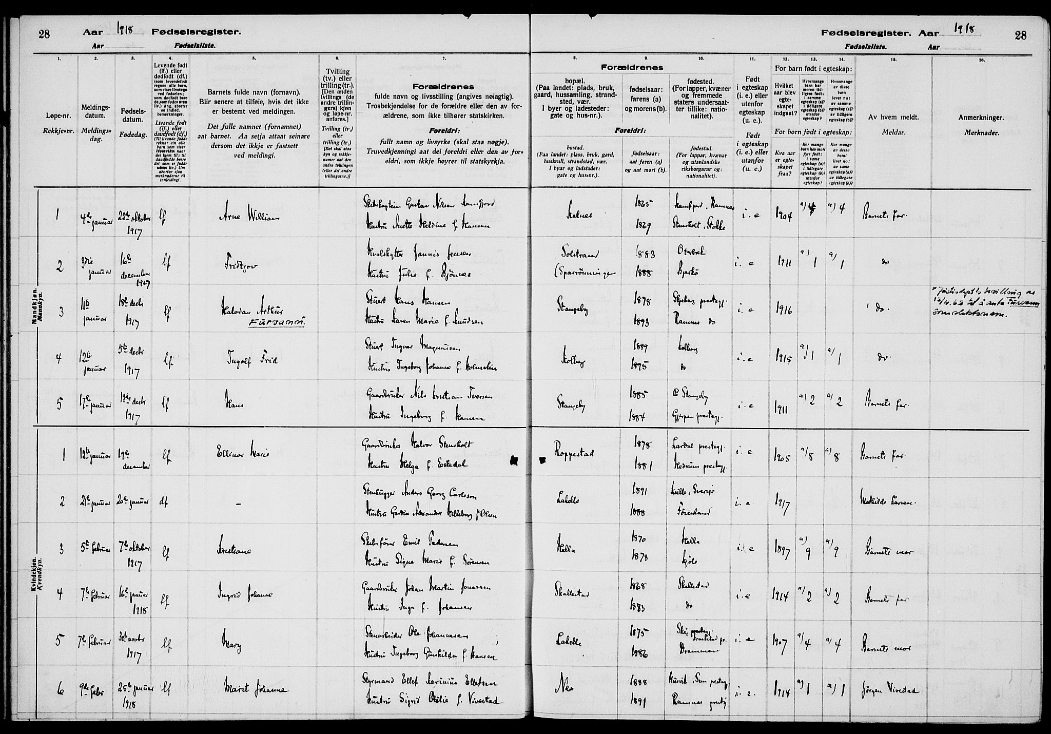 Nøtterøy kirkebøker, AV/SAKO-A-354/J/Ja/L0001: Birth register no. 1, 1916-1928, p. 28