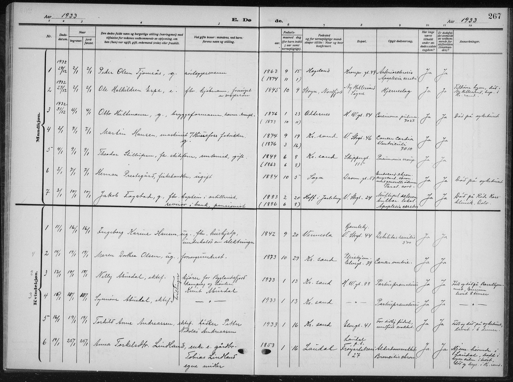 Kristiansand domprosti, AV/SAK-1112-0006/F/Fb/L0025: Parish register (copy) no. B 25, 1924-1934, p. 267