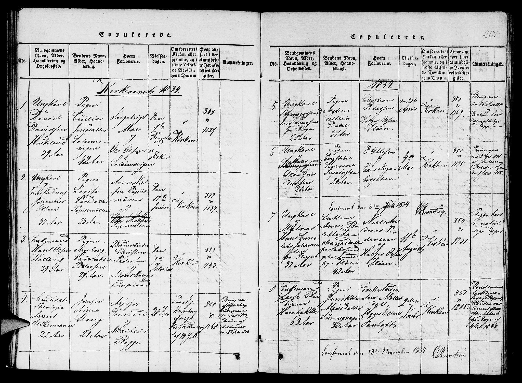 St. Jørgens hospital og Årstad sokneprestembete, AV/SAB-A-99934: Parish register (copy) no. A 1, 1816-1843, p. 201