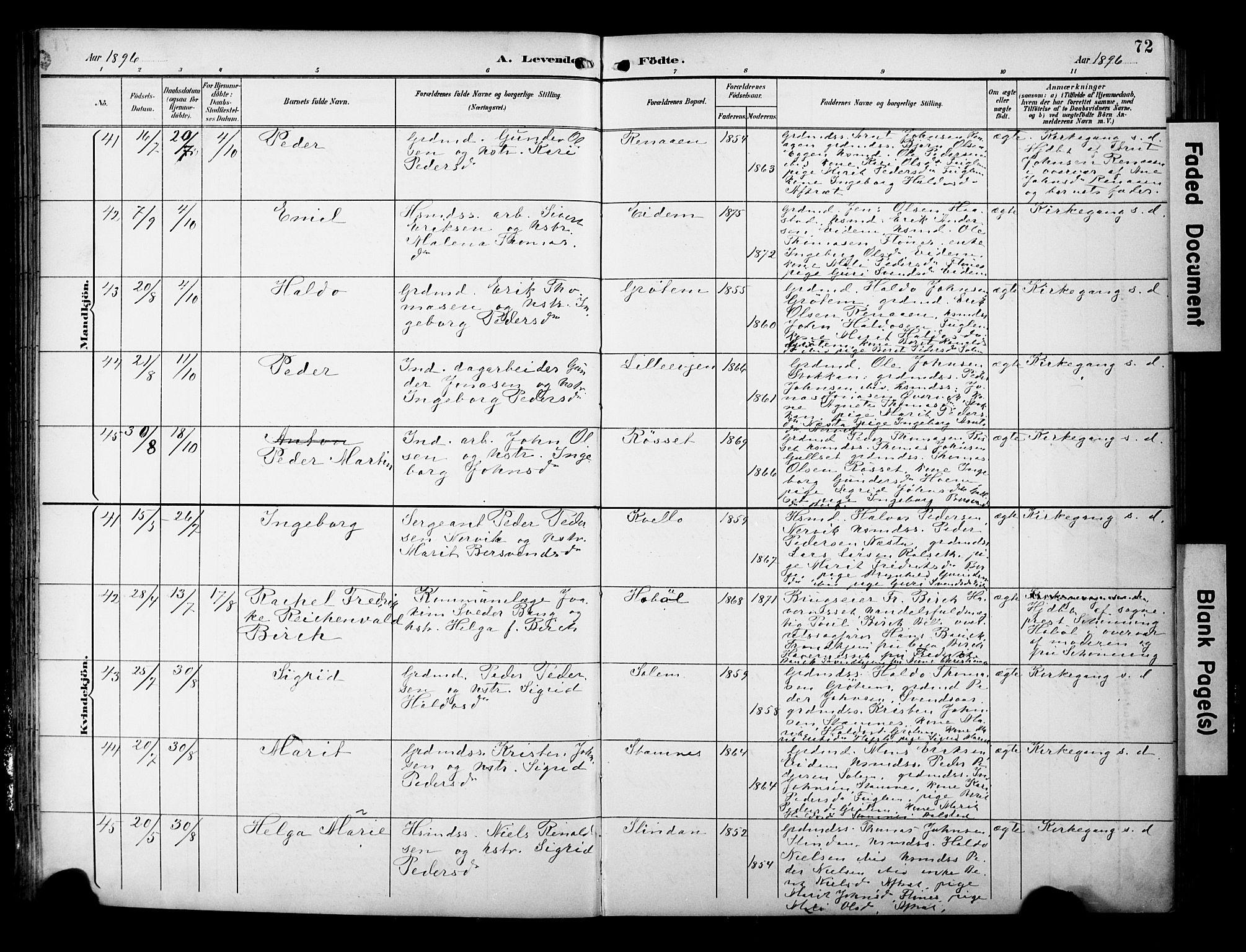 Ministerialprotokoller, klokkerbøker og fødselsregistre - Sør-Trøndelag, SAT/A-1456/695/L1149: Parish register (official) no. 695A09, 1891-1902, p. 72