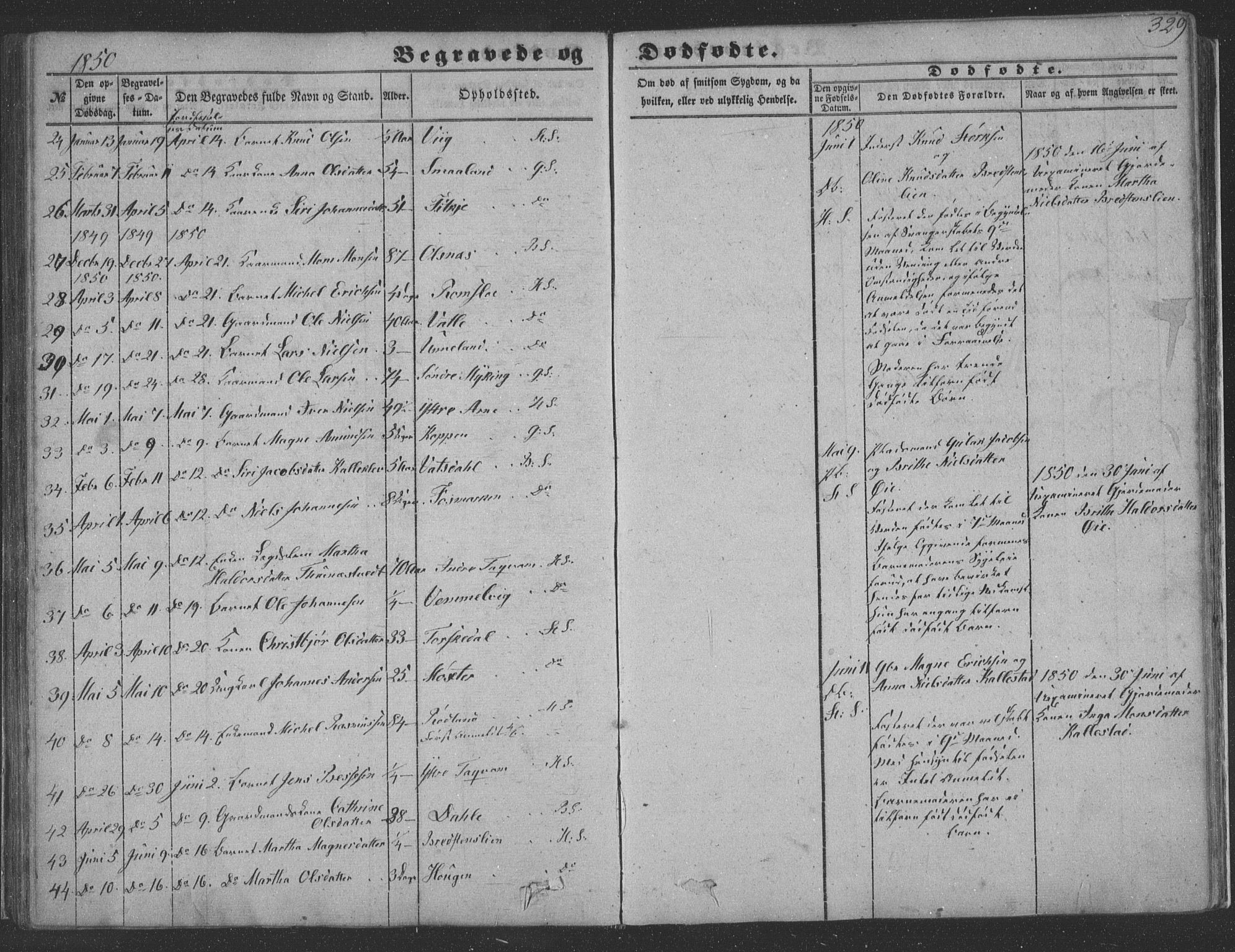 Haus sokneprestembete, AV/SAB-A-75601/H/Haa: Parish register (official) no. A 16 II, 1848-1857, p. 329