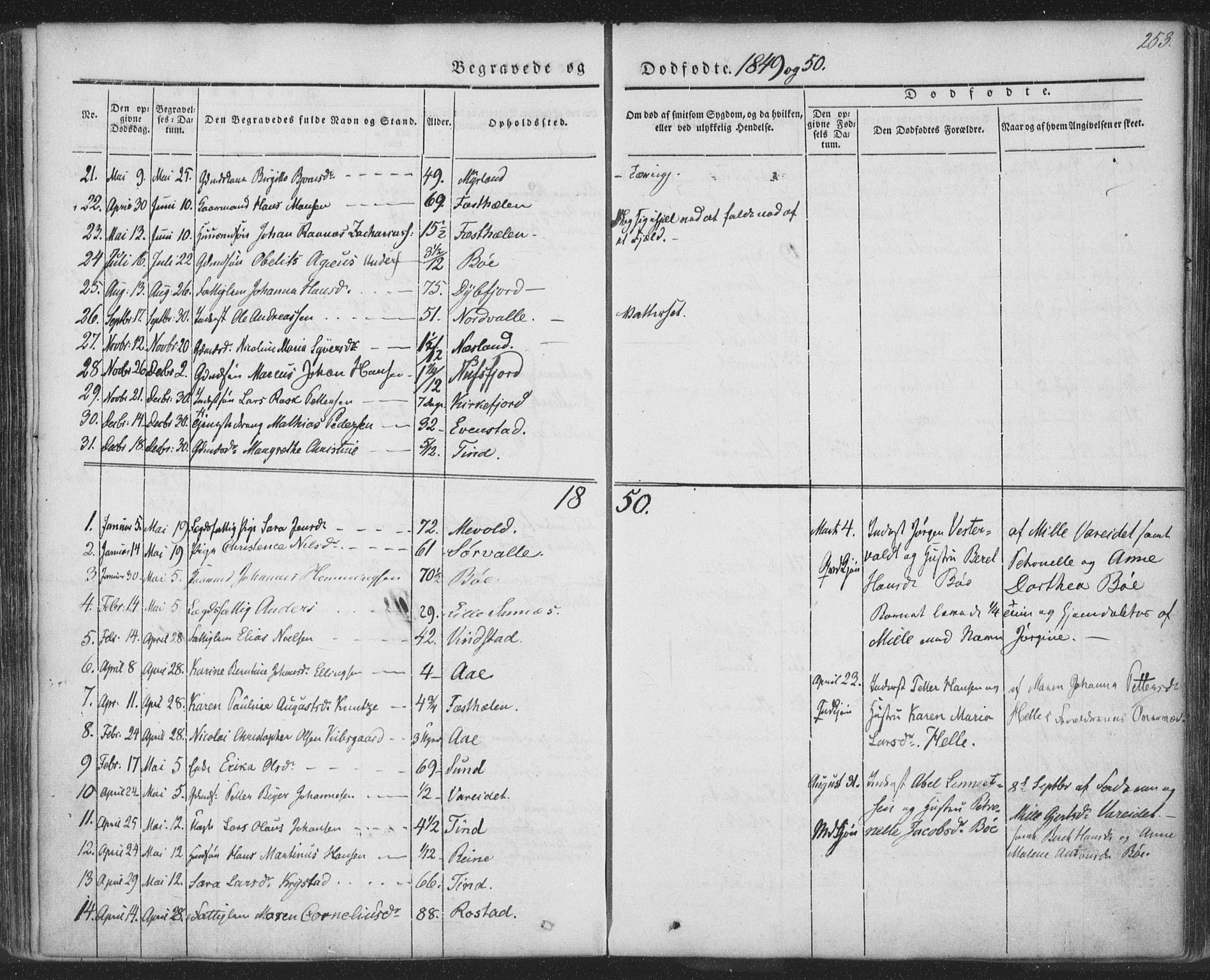 Ministerialprotokoller, klokkerbøker og fødselsregistre - Nordland, SAT/A-1459/885/L1202: Parish register (official) no. 885A03, 1838-1859, p. 253