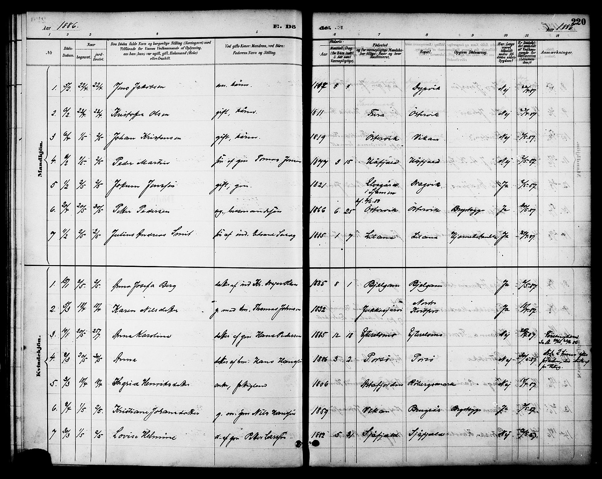Ministerialprotokoller, klokkerbøker og fødselsregistre - Nordland, SAT/A-1459/863/L0898: Parish register (official) no. 863A10, 1886-1897, p. 220