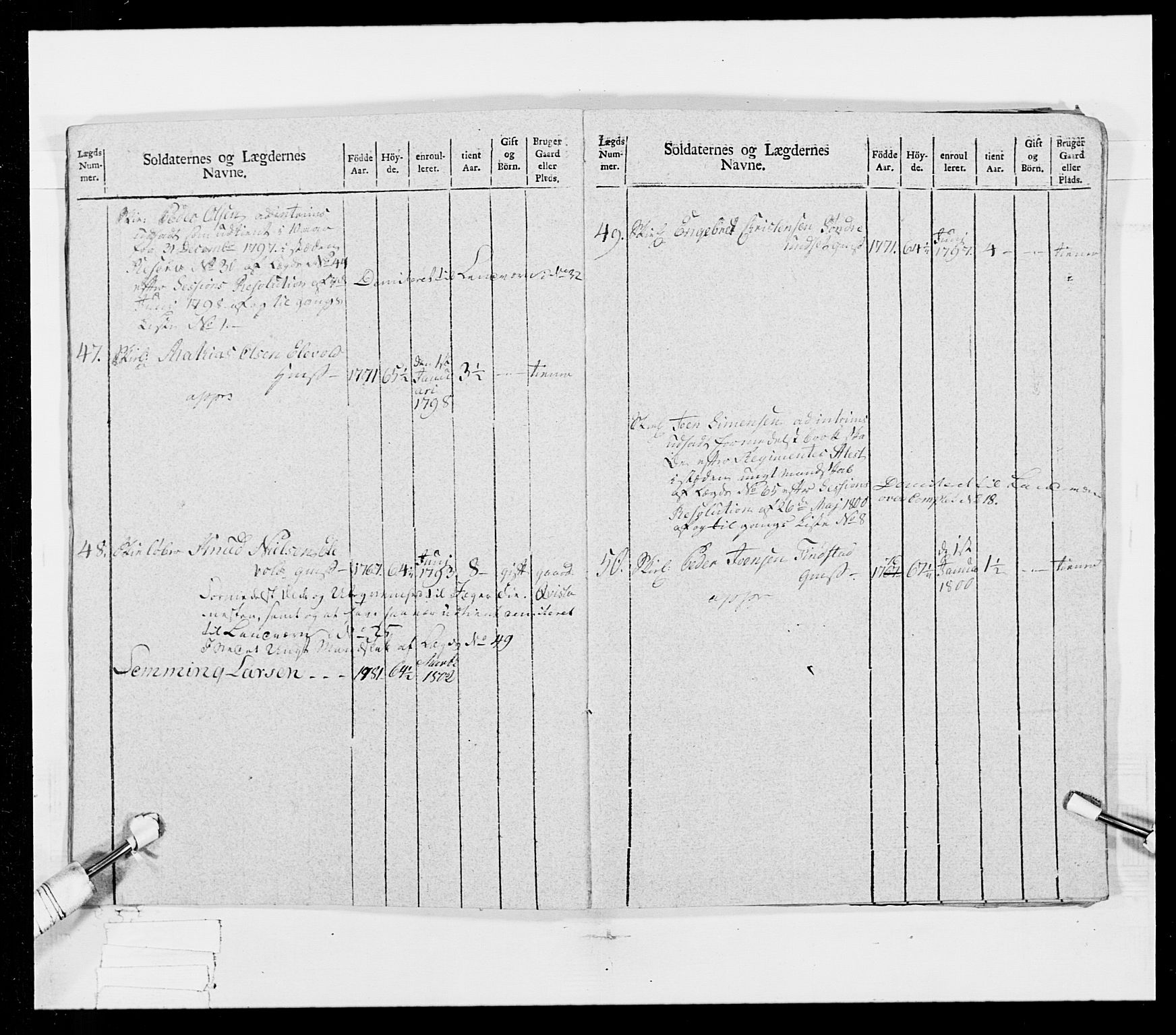 Generalitets- og kommissariatskollegiet, Det kongelige norske kommissariatskollegium, AV/RA-EA-5420/E/Eh/L0025: Skiløperkompaniene, 1766-1803, p. 195