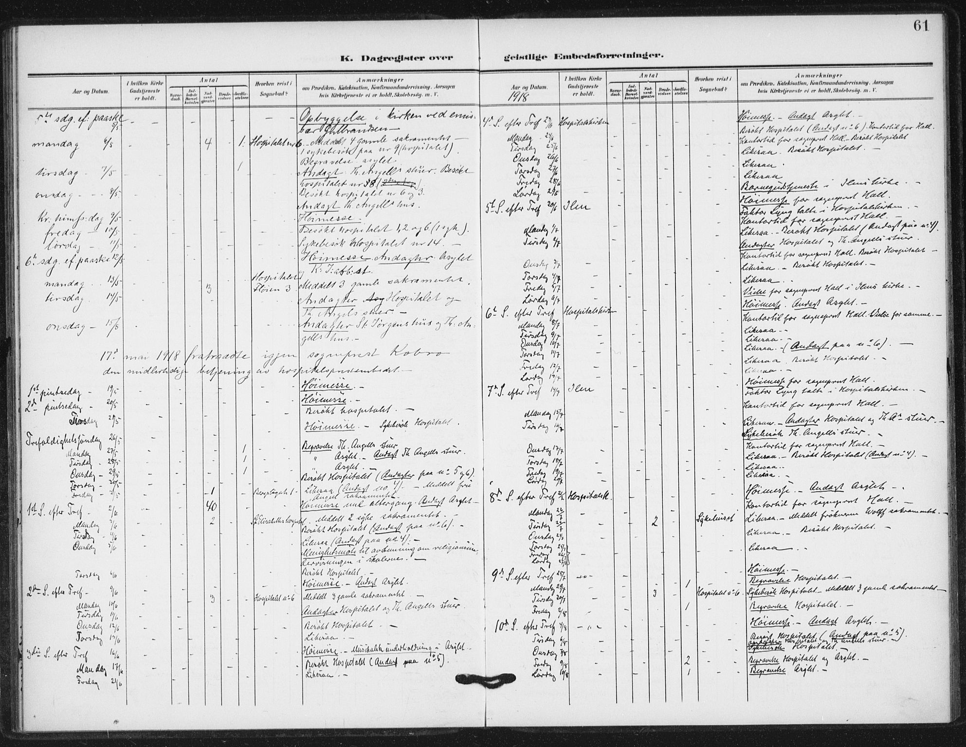 Ministerialprotokoller, klokkerbøker og fødselsregistre - Sør-Trøndelag, SAT/A-1456/623/L0472: Parish register (official) no. 623A06, 1907-1938, p. 61