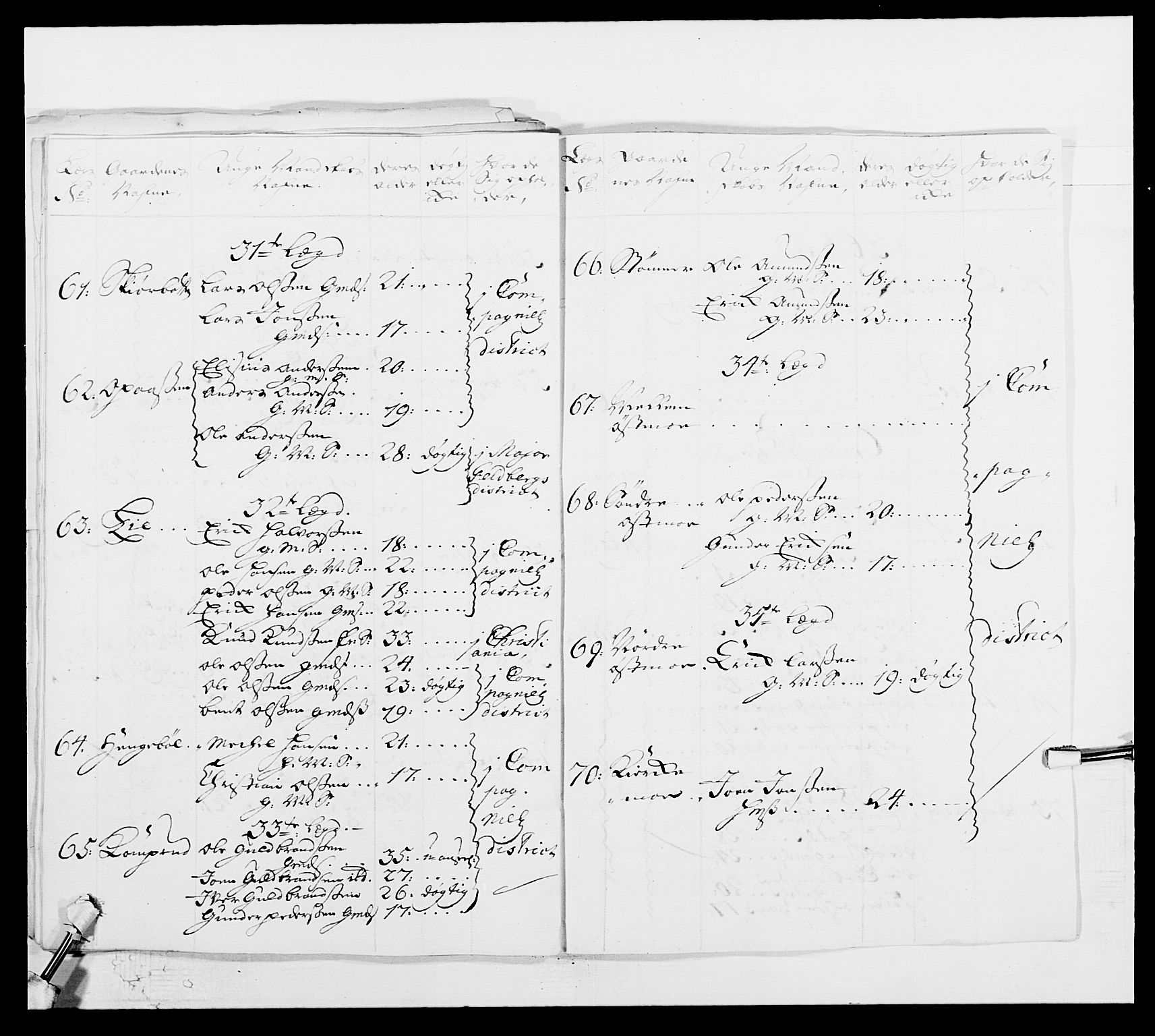 Kommanderende general (KG I) med Det norske krigsdirektorium, AV/RA-EA-5419/E/Ea/L0502b: 1. Opplandske regiment, 1748-1752, p. 337