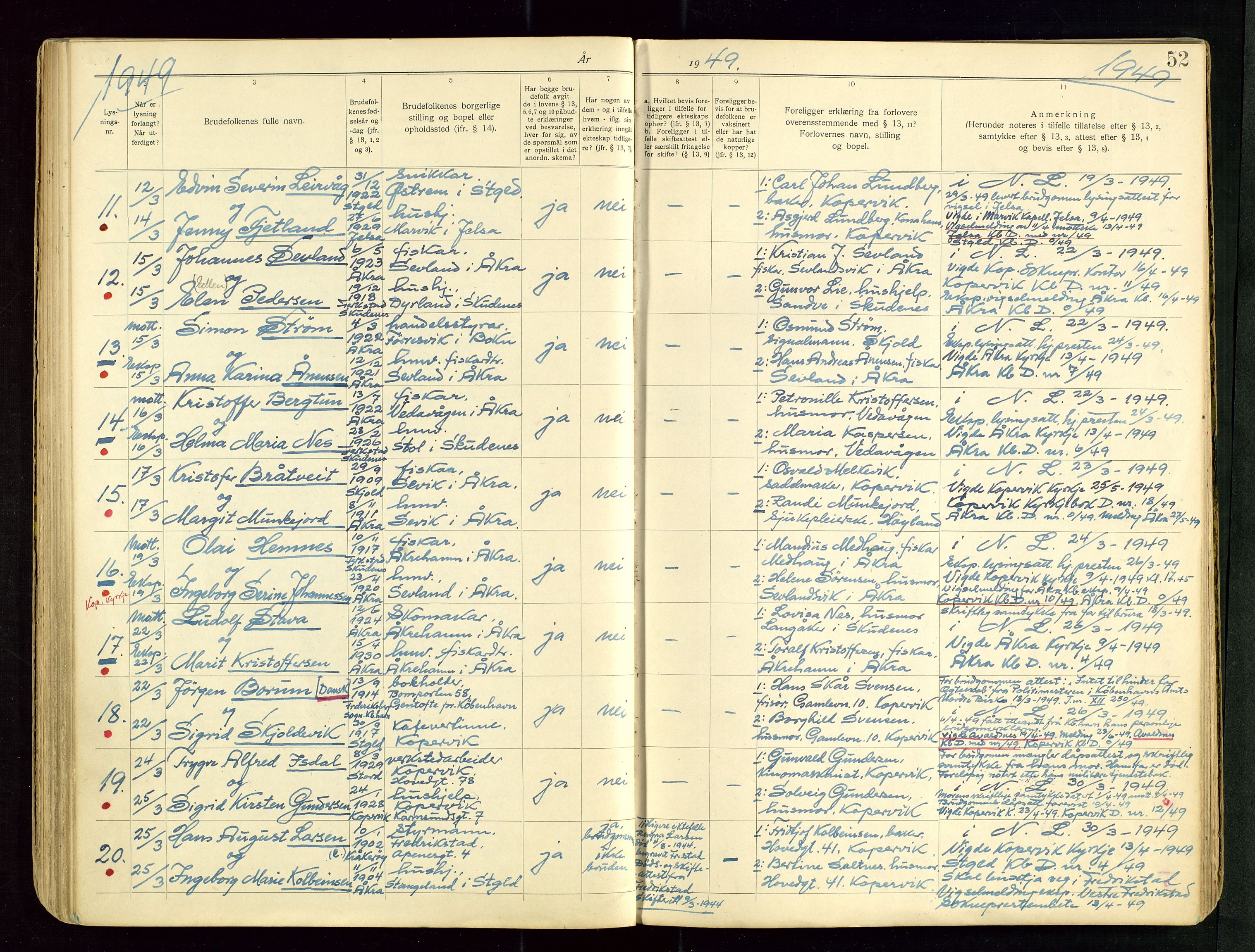 Kopervik sokneprestkontor, AV/SAST-A-101850/I/Ie/L0002: Banns register no. 2, 1940-1954, p. 52