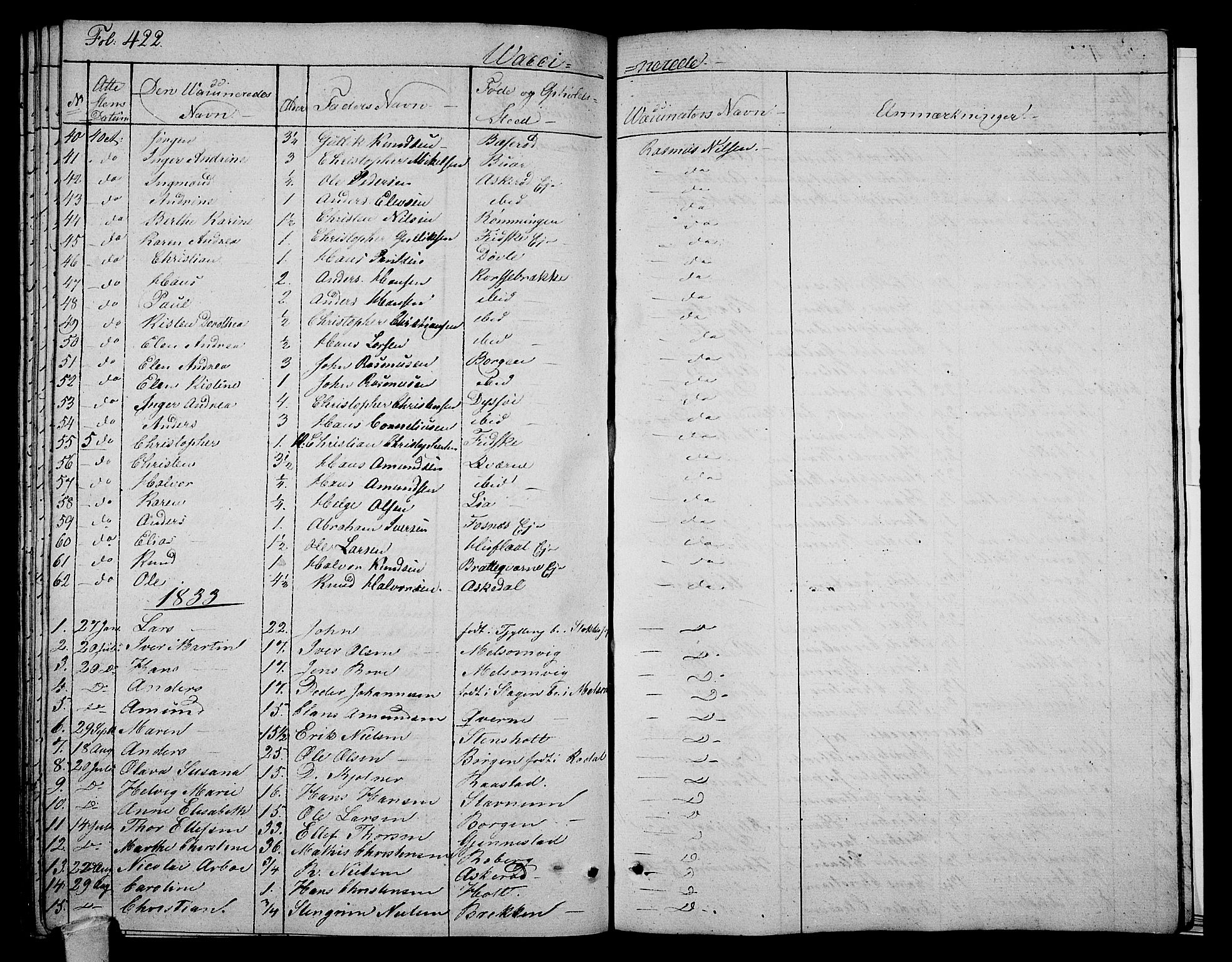 Stokke kirkebøker, SAKO/A-320/F/Fa/L0006: Parish register (official) no. I 6, 1826-1843, p. 422