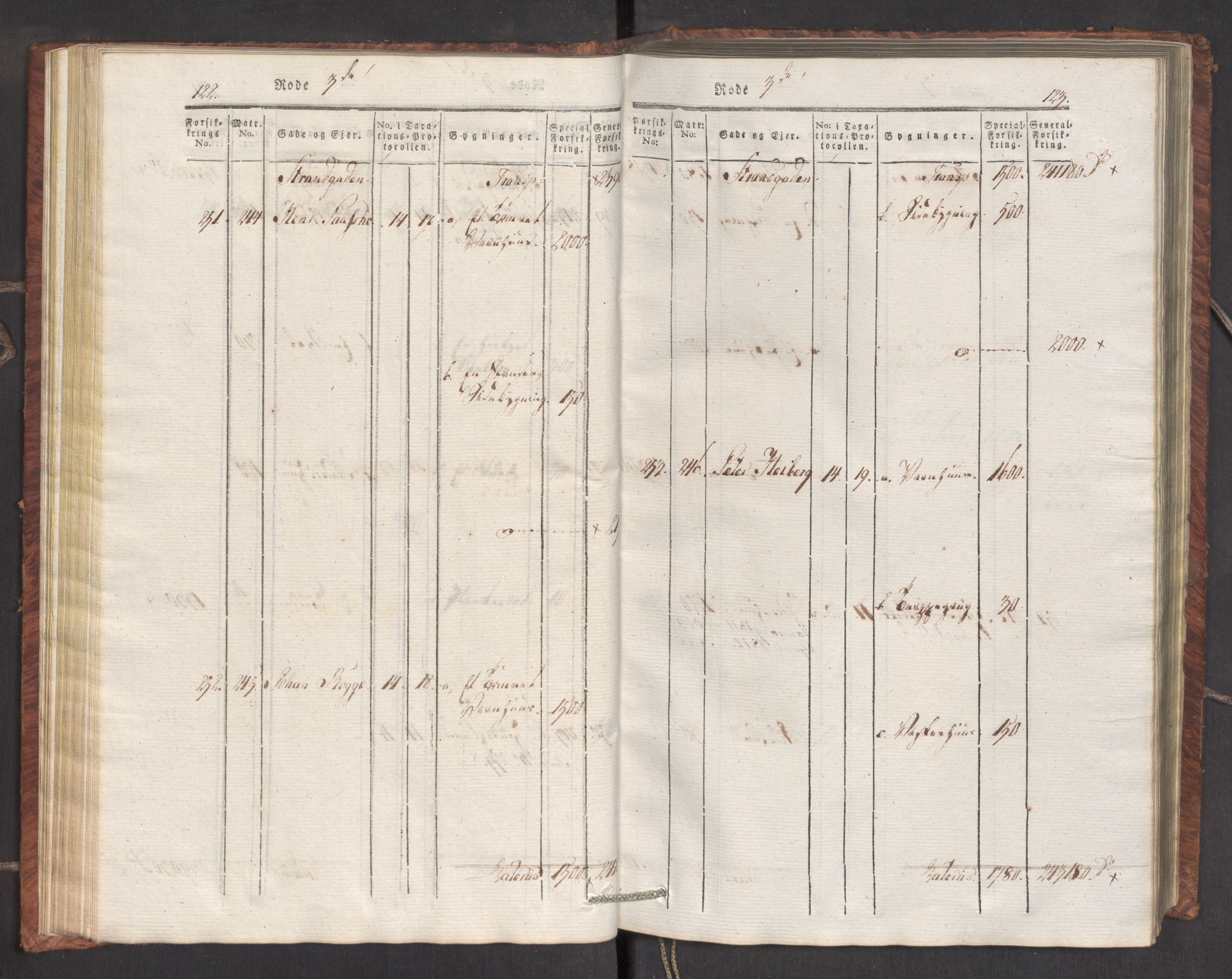 Kommersekollegiet, Brannforsikringskontoret 1767-1814, RA/EA-5458/F/Fa/L0007/0001: Bergen / Branntakstprotokoll, 1807-1817, p. 122-123