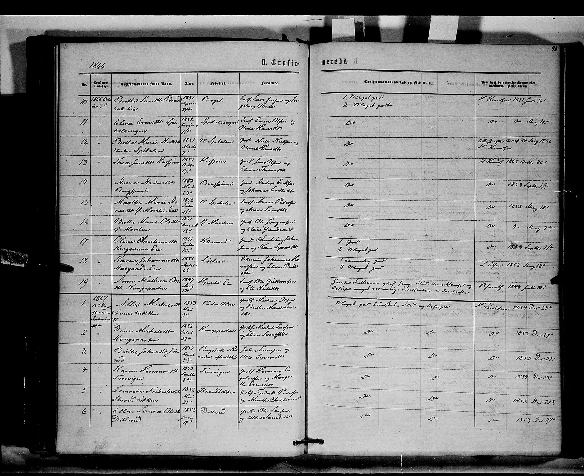 Stange prestekontor, SAH/PREST-002/K/L0014: Parish register (official) no. 14, 1862-1879, p. 96