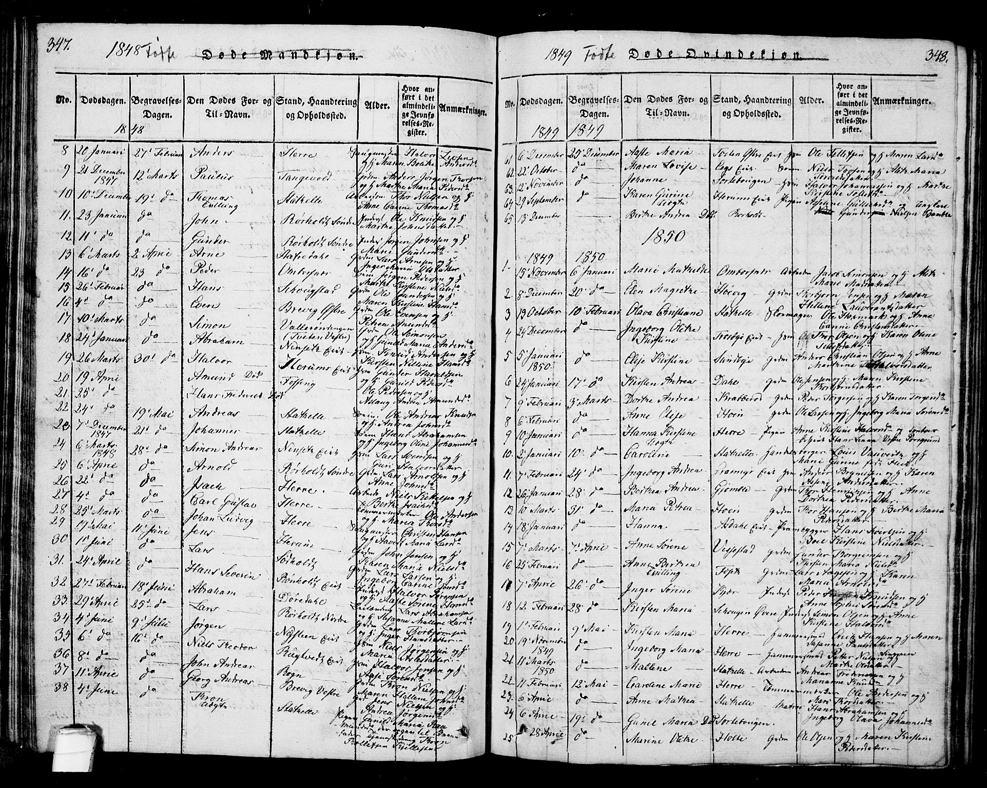 Bamble kirkebøker, SAKO/A-253/G/Ga/L0005: Parish register (copy) no. I 5, 1814-1855, p. 347-348