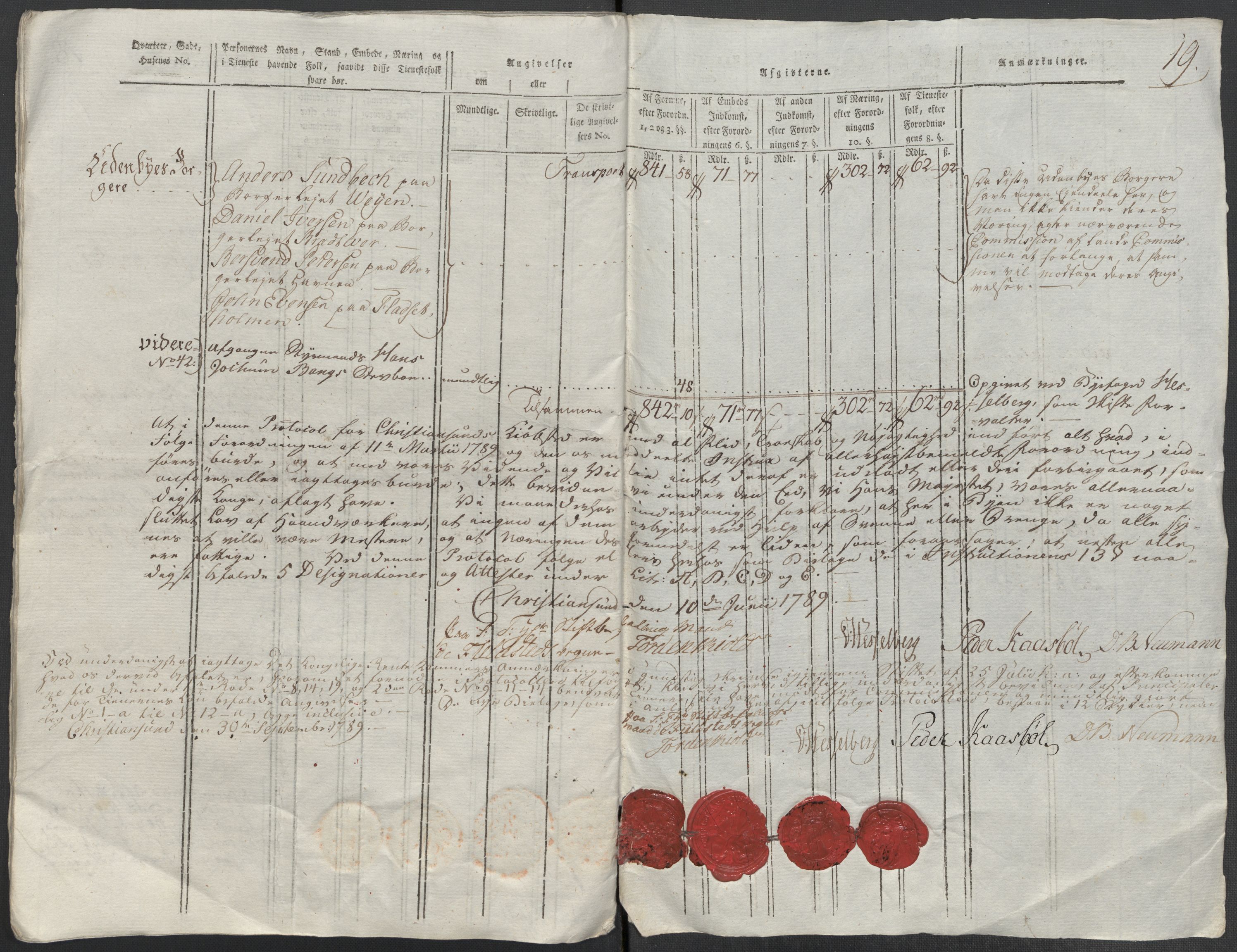 Rentekammeret inntil 1814, Reviderte regnskaper, Mindre regnskaper, AV/RA-EA-4068/Rf/Rfe/L0008: Kristiansand. Kristiansund. Fredrikshald (Halden), 1789, p. 200