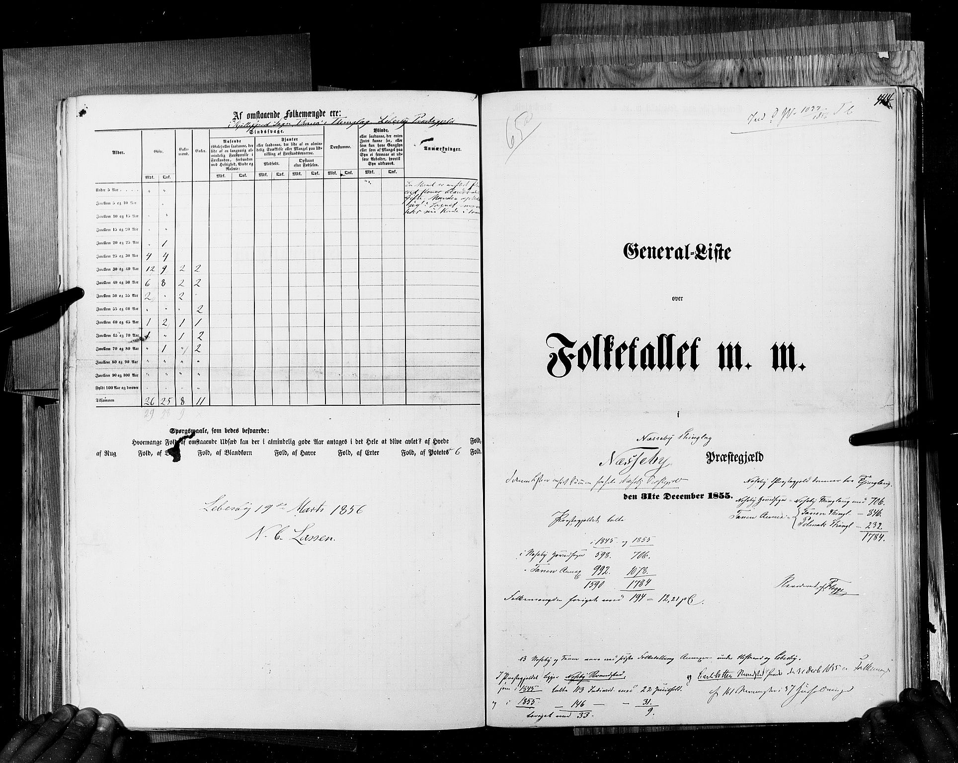 RA, Census 1855, vol. 6B: Nordland amt og Finnmarken amt, 1855, p. 414