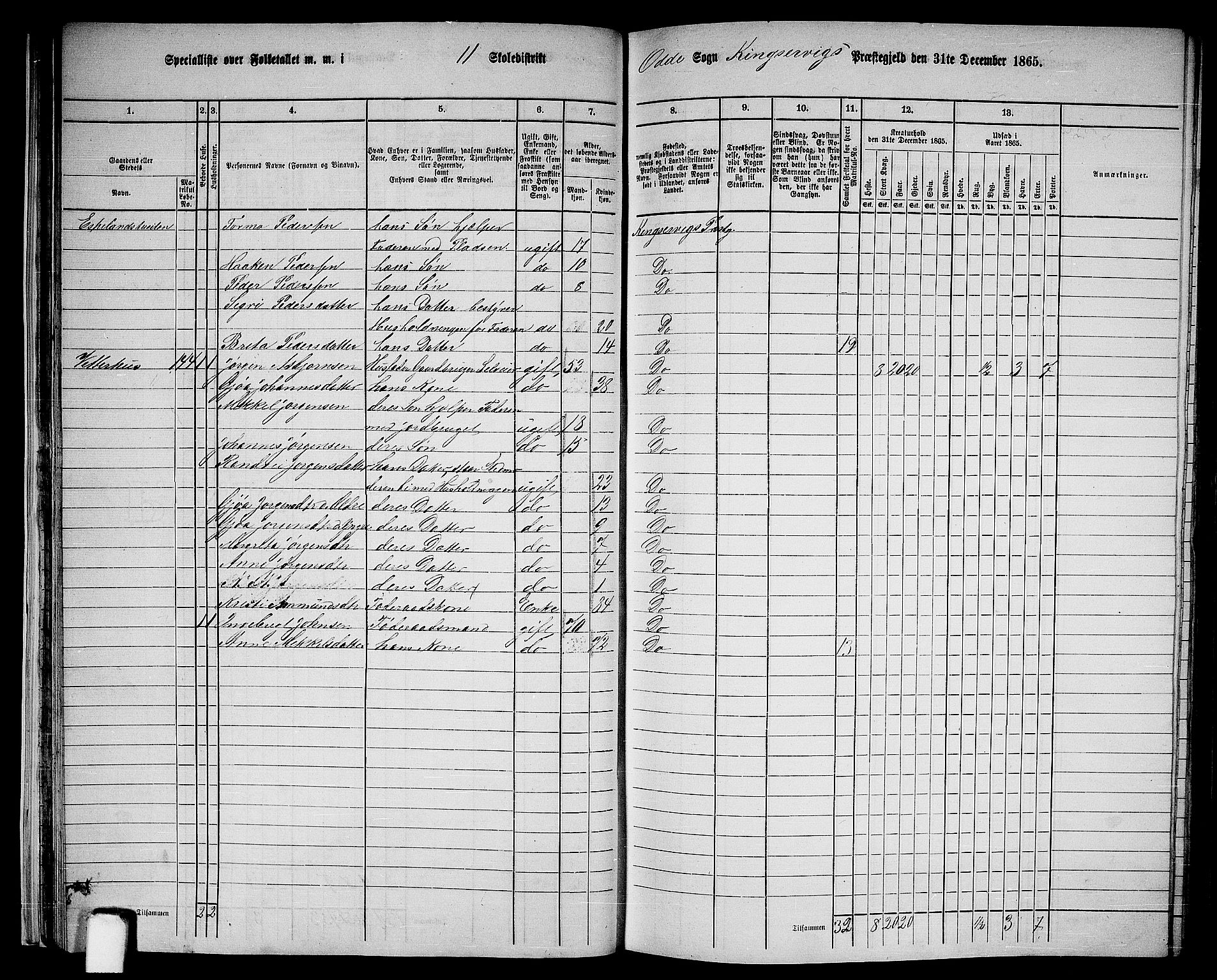 RA, 1865 census for Kinsarvik, 1865, p. 32