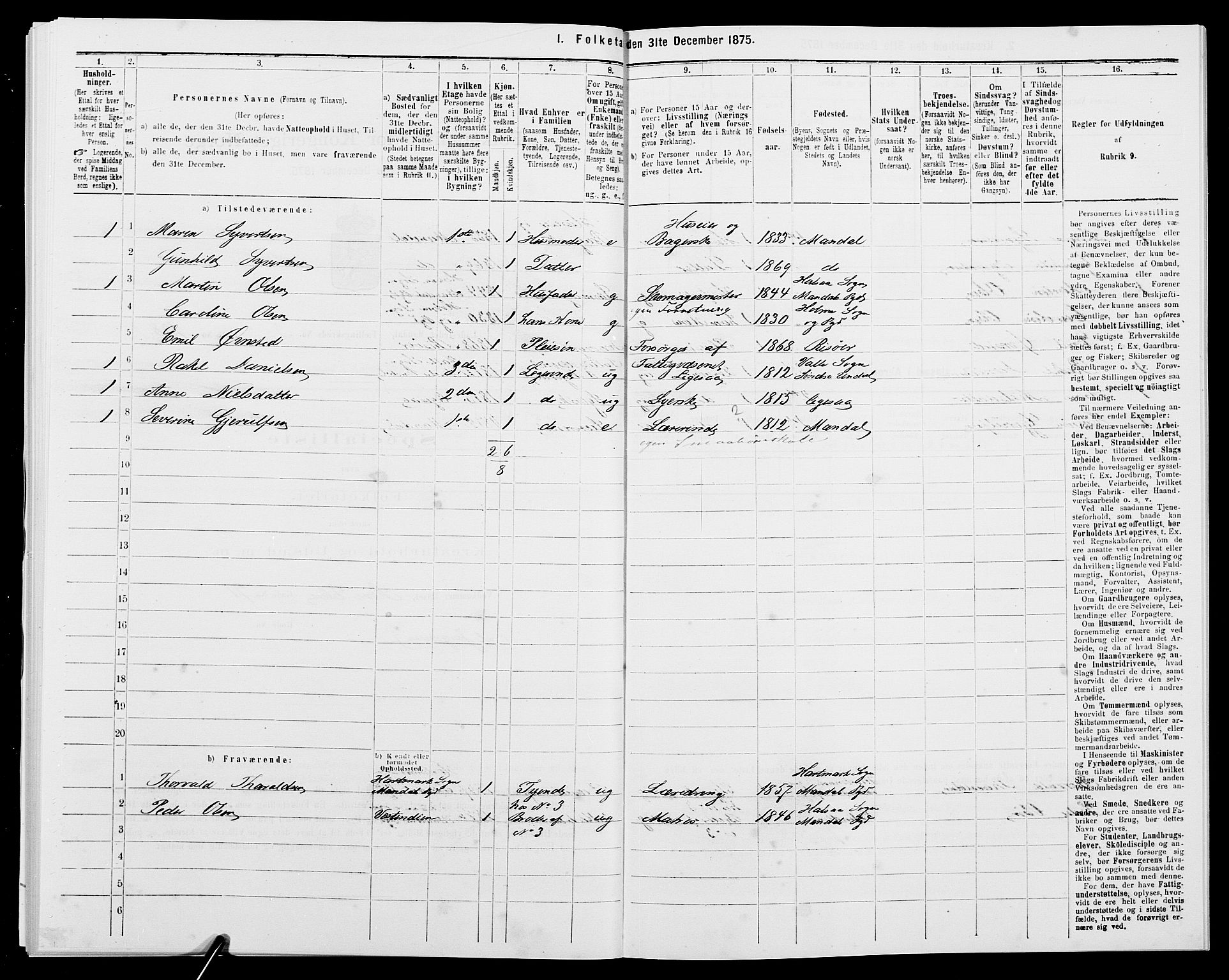 SAK, 1875 census for 1002B Mandal/Mandal, 1875, p. 302