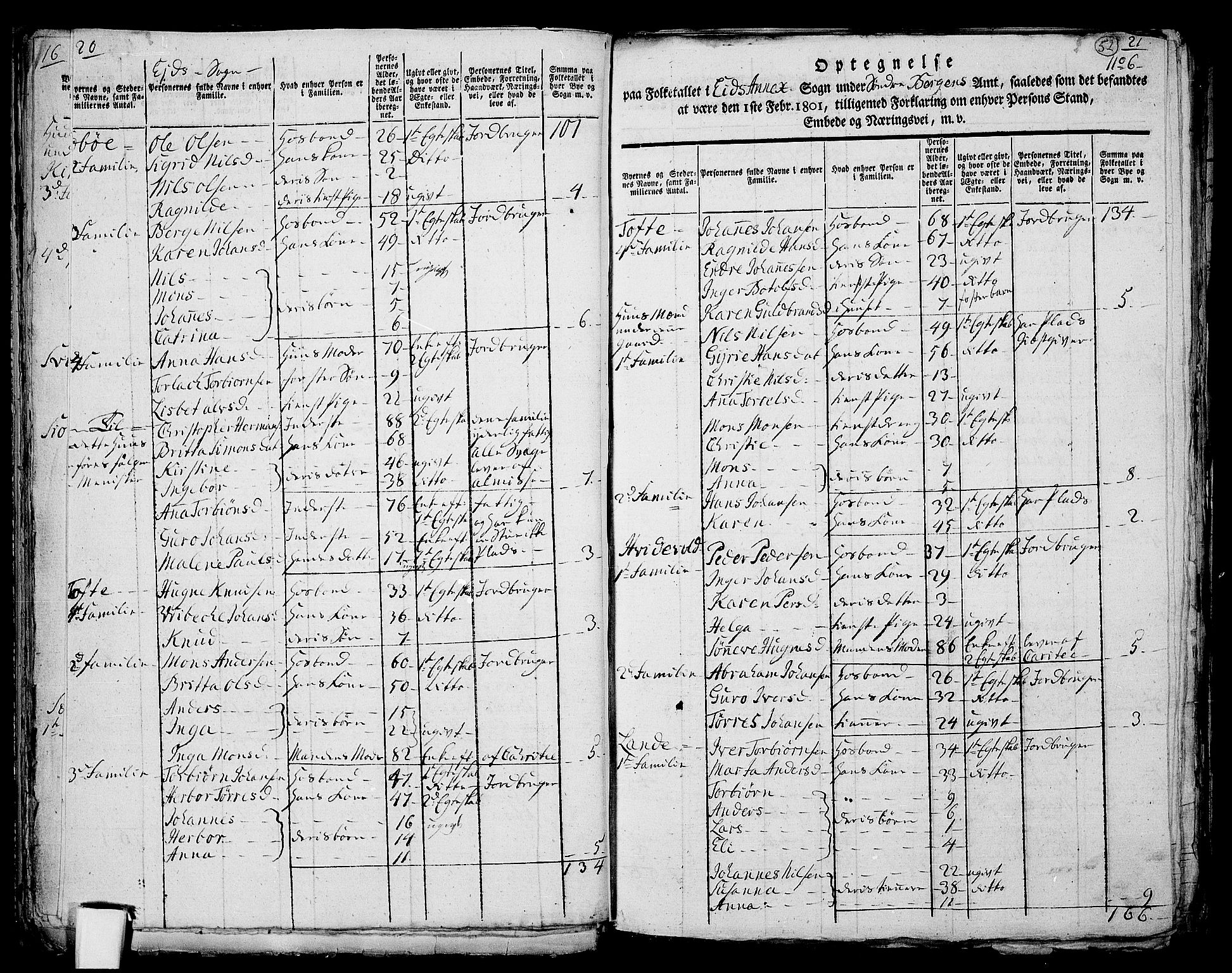 RA, 1801 census for 1213P Fjelberg, 1801, p. 51b-52a