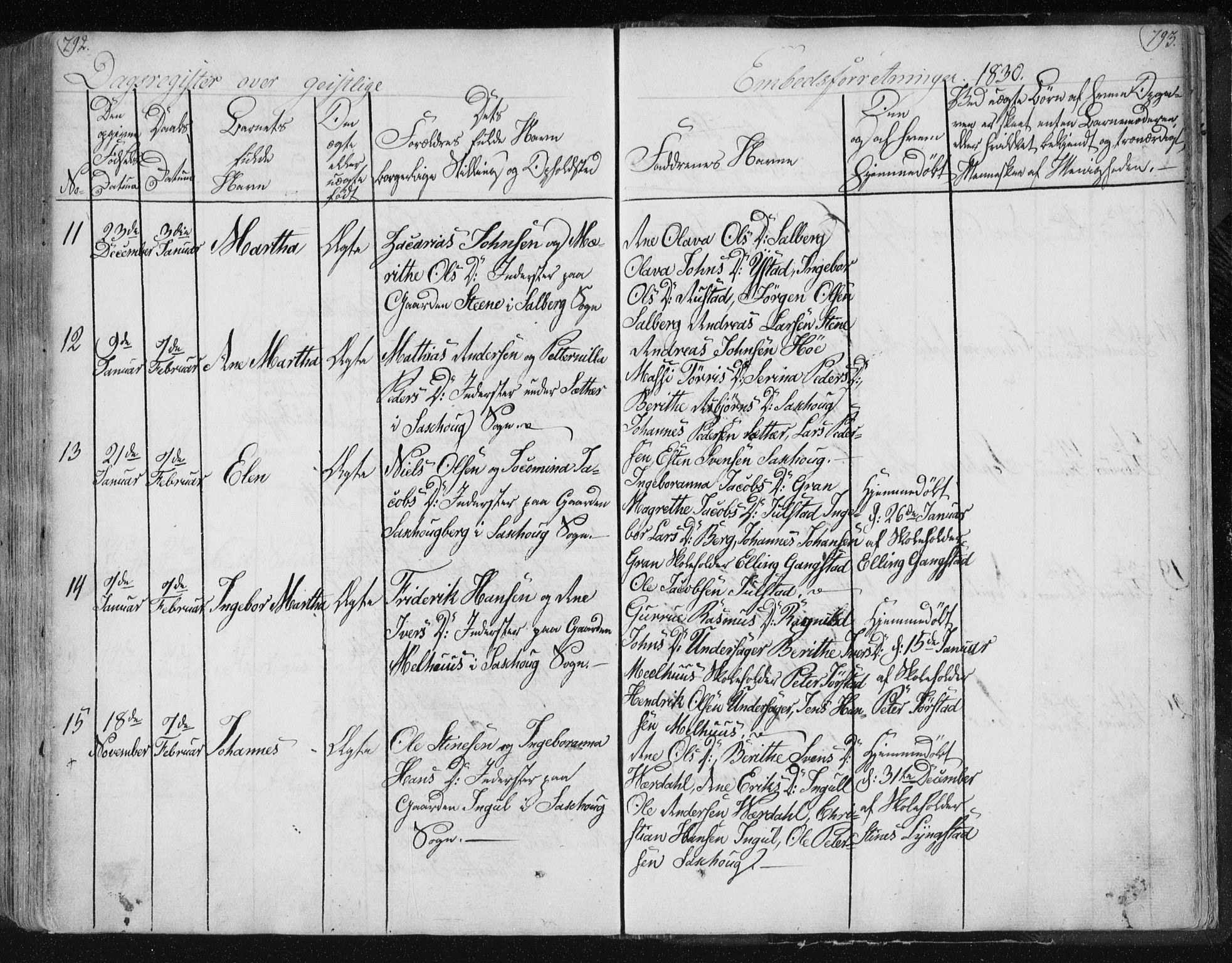 Ministerialprotokoller, klokkerbøker og fødselsregistre - Nord-Trøndelag, AV/SAT-A-1458/730/L0276: Parish register (official) no. 730A05, 1822-1830, p. 792-793