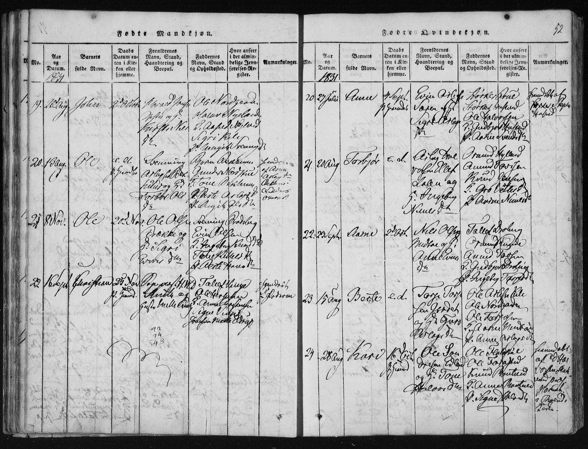 Vinje kirkebøker, AV/SAKO-A-312/F/Fa/L0003: Parish register (official) no. I 3, 1814-1843, p. 52