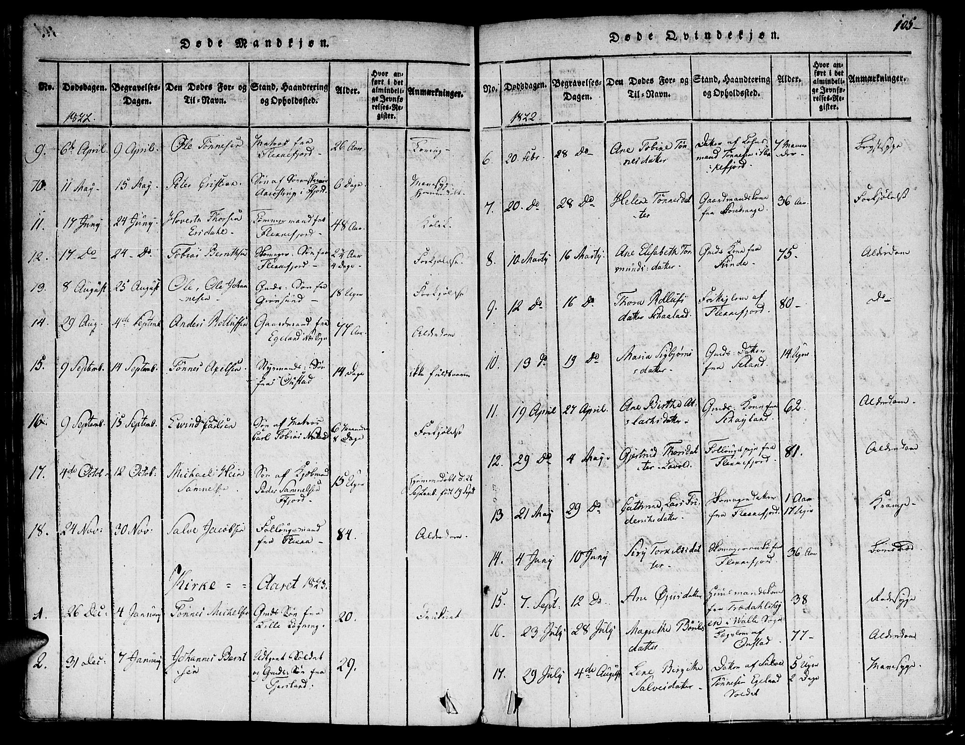 Flekkefjord sokneprestkontor, SAK/1111-0012/F/Fa/Fac/L0002: Parish register (official) no. A 2, 1815-1826, p. 105